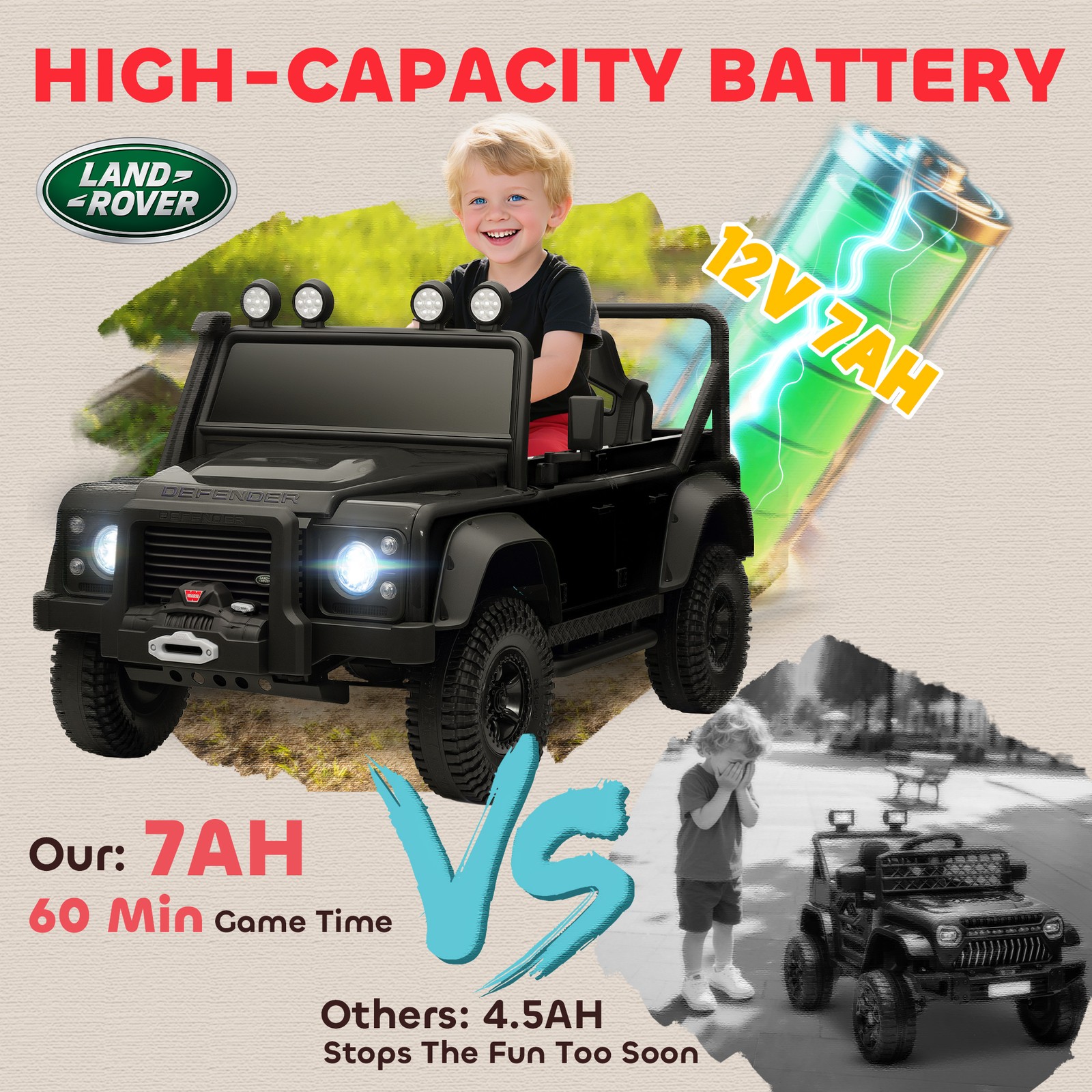 Licensed Land Rover Defender Ride On Car 12V Battery Remote Control 3-8 Years