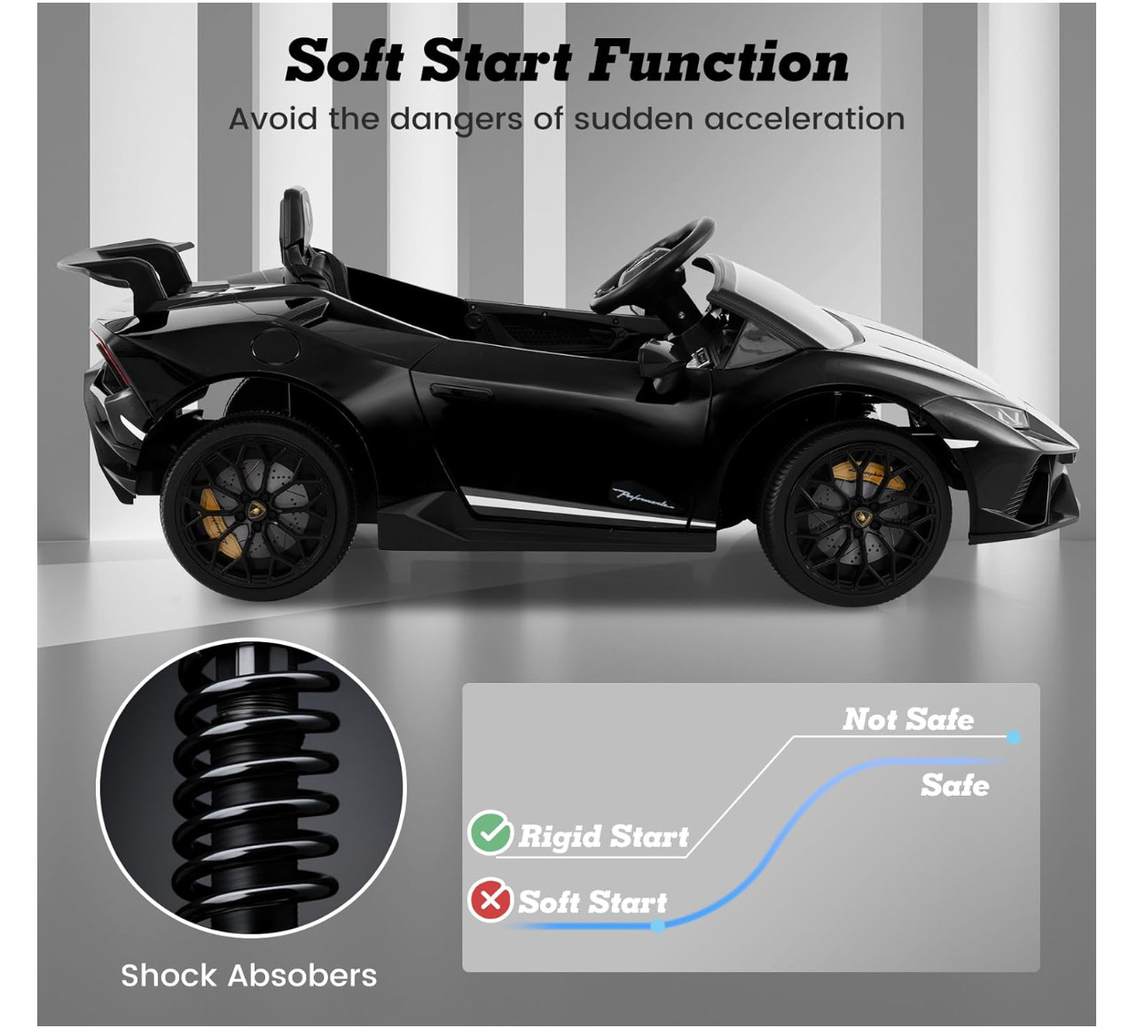 Lamborghini Huracan Ride on Car by INFANS, 12V Kids Electric Vehicle Ba