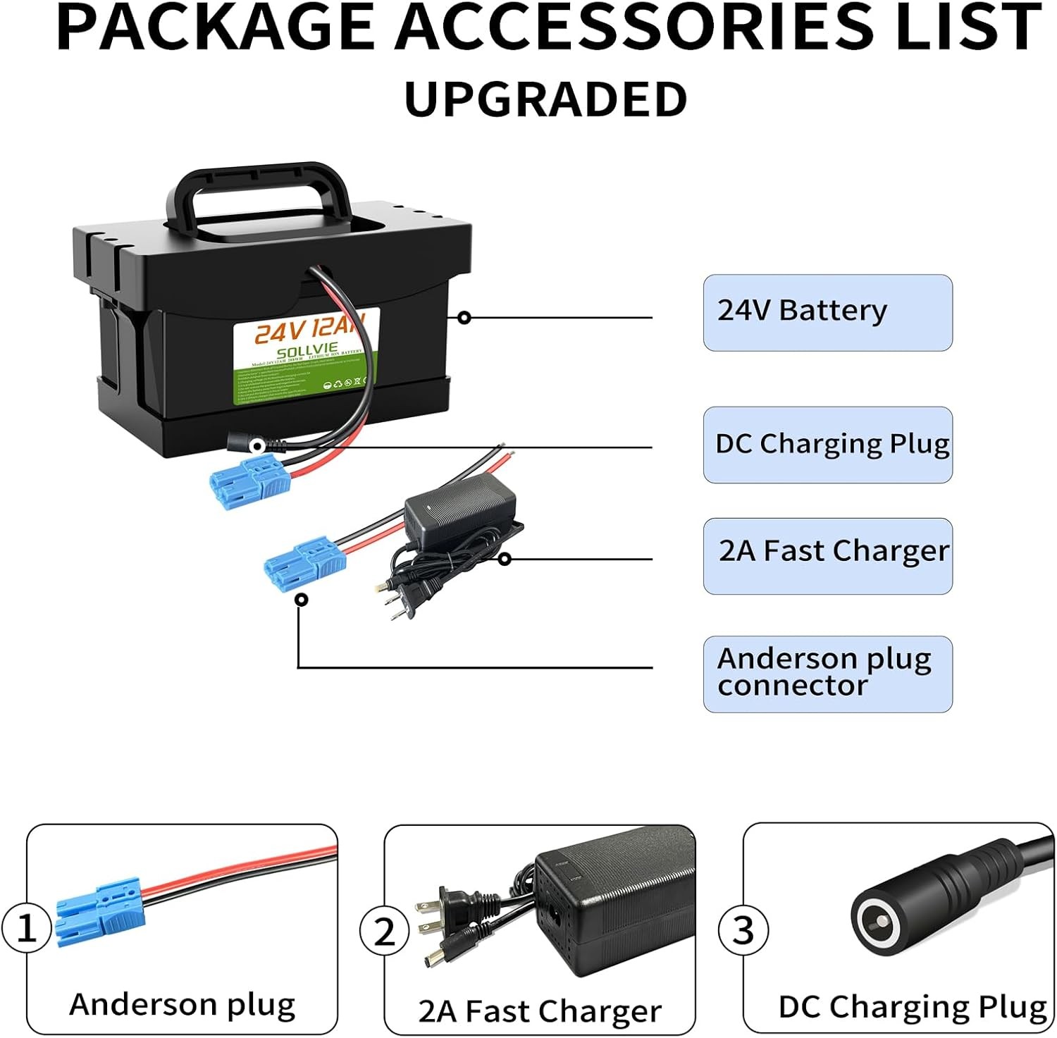 Upgraded 24V 8Ah Lithium Battery For Dynacraft UTV