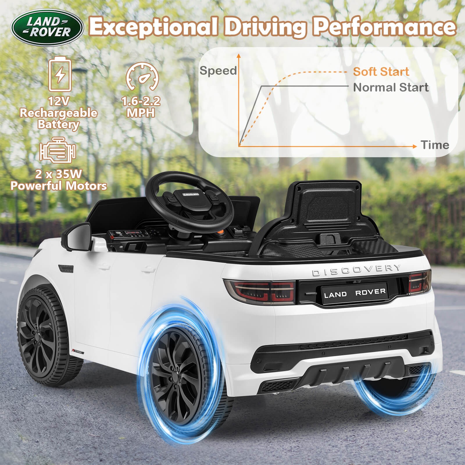 Licensed Land Rover Kids Ride on Car w/Remote Control, LED Lights, Music, Horn