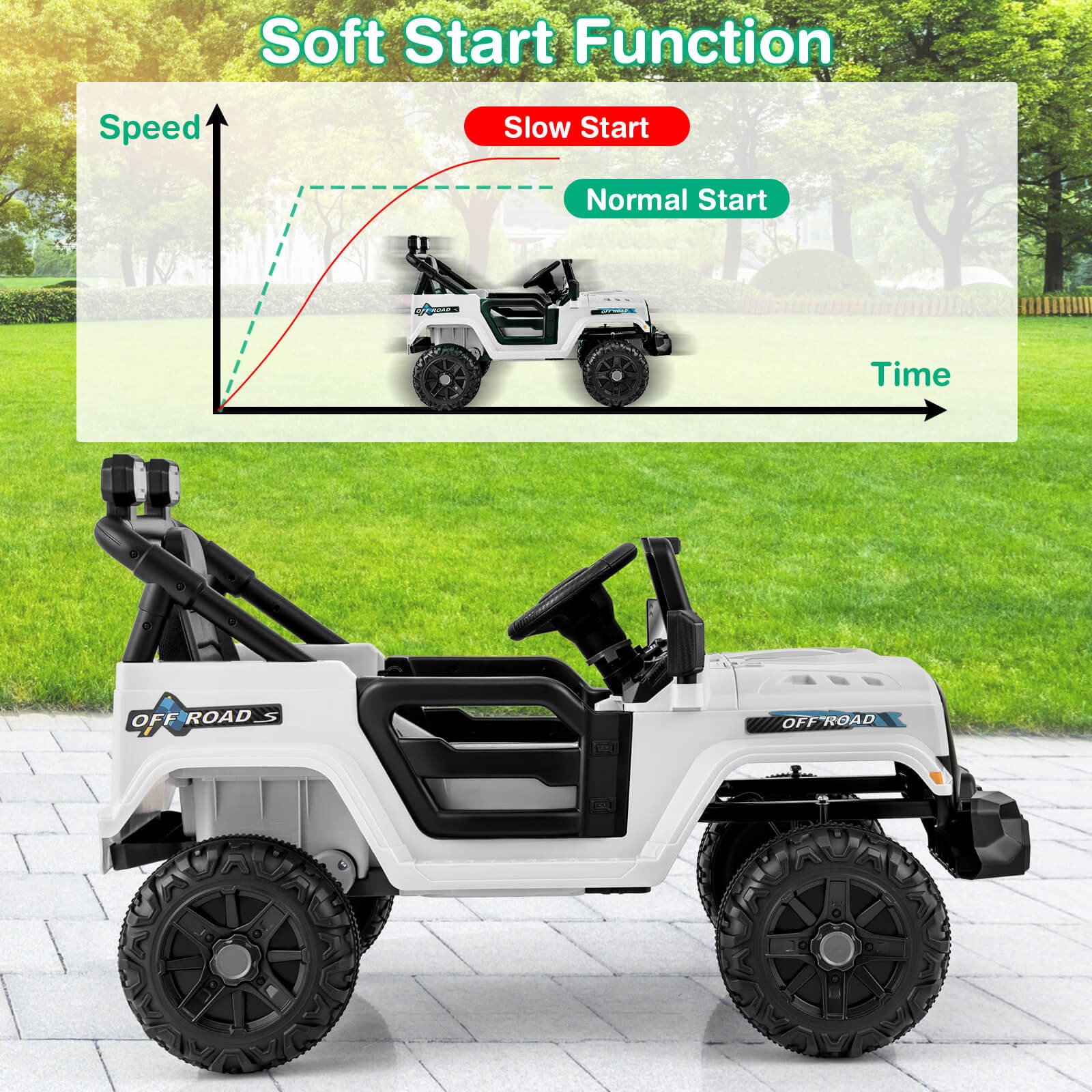 12V Kids Ride on Truck Car w/Remote Control, Threaded Wheels 3 Speeds LED Lights