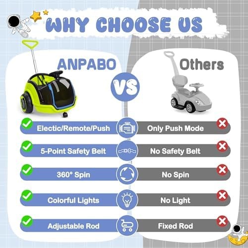 ANPABO 3-in-1 Electric Push Ride On Car, 12V Kids Ride On Toy w/Remote Contro…