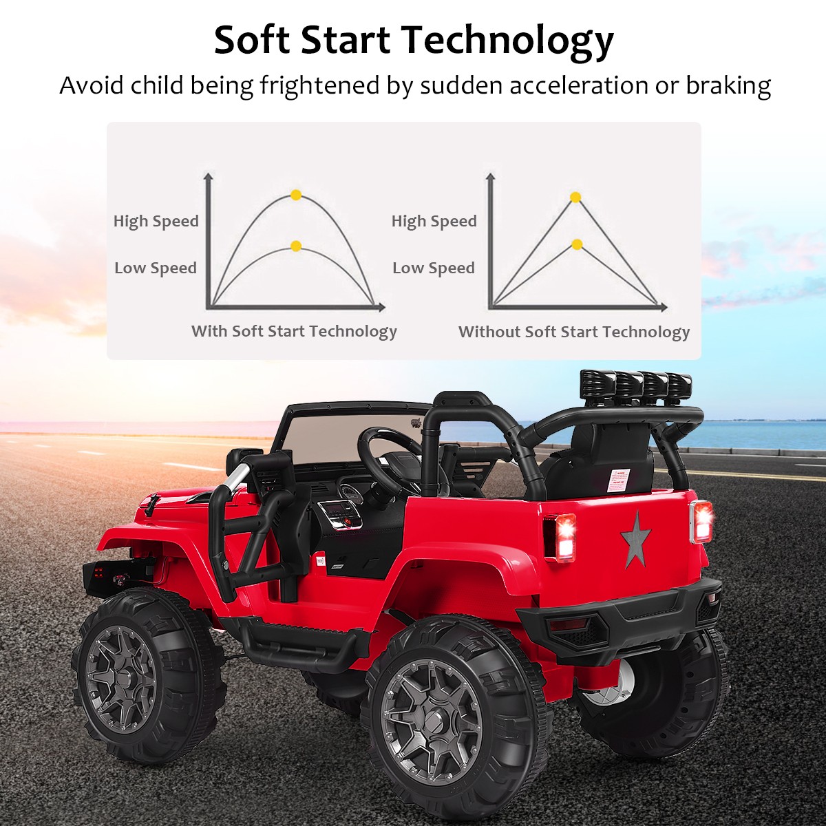 Costway 12V Kids Ride On Truck Car w/ Remote MP3 Music LED Light Red
