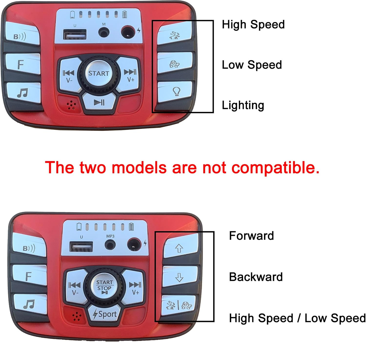 24V Children’S Electric Vehicle 2588 Power Supply Central Control Switch Multi-F