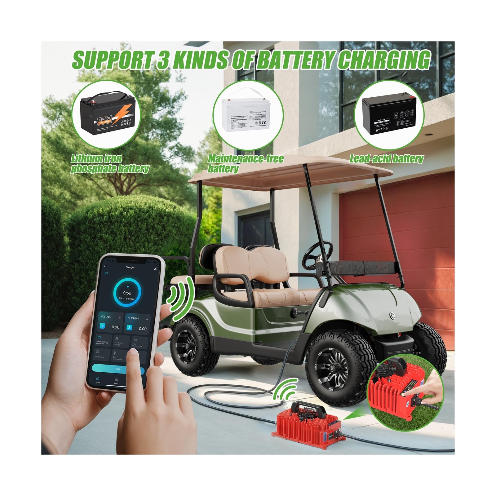 10L0L 48V 15A Golf Cart Battery Charger for Yamaha G29 Drive & Drive 2, 3-Pin…