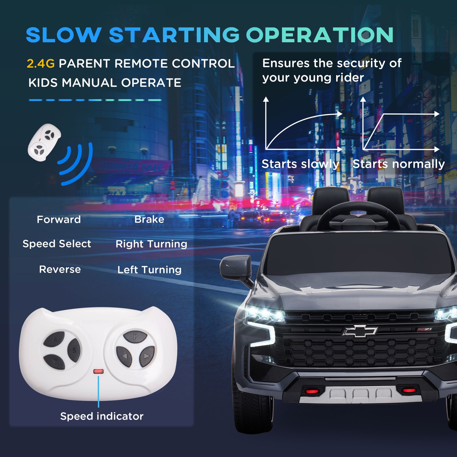 12V Ride on Car with Parent Remote Control Music Player Kids Electric Vehicle