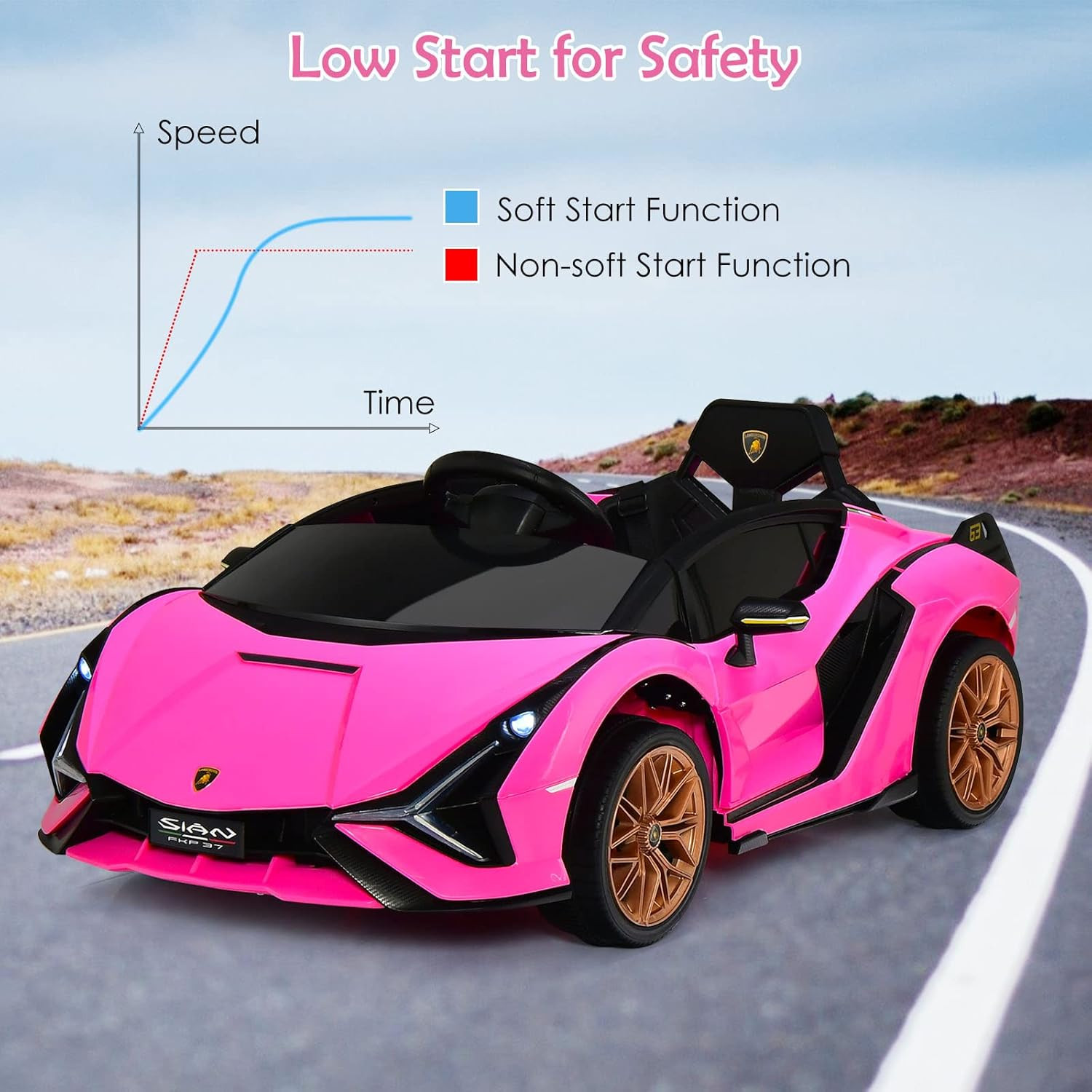 Kids 12V Licensed Lamborghini SIAN Ride on Car, Electric Vehicle for Toddler wit