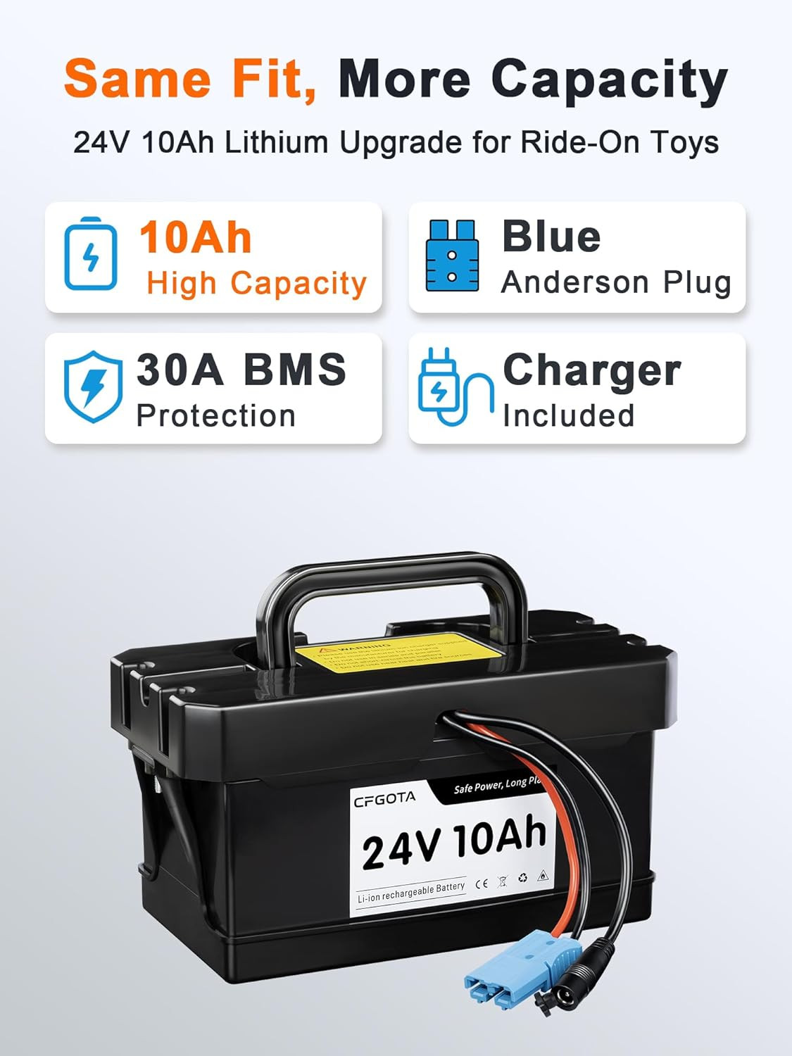 24V 10Ah Lithium Battery for Ride-On Cars & Toys, Compatible with Dynacraft Real
