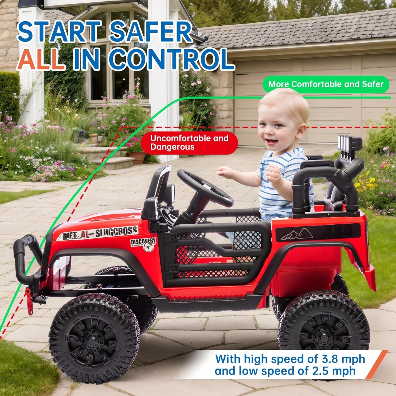 24V Kids Ride on Jeep Car 400W Electric Truck with Remote 4-Wheel Suspension MP3