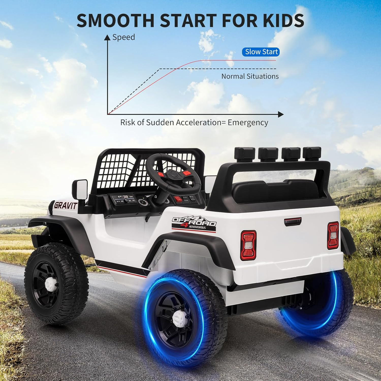 12V Kids Ride on Car Truck, Kids Electric Vehicles Car Ride on Toy Extra Wide Se