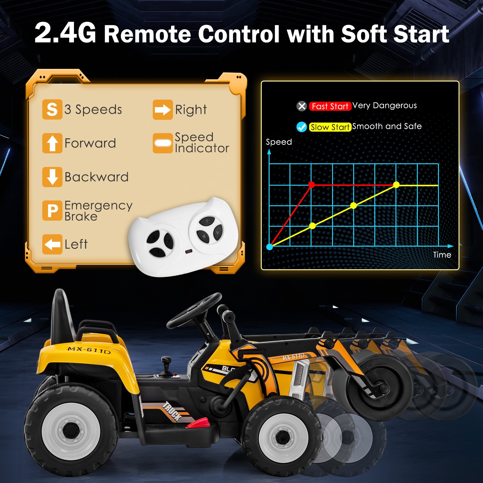 Kids Ride On Road Roller 12V Electric Tractor Remote w/ Music & LED Light Yellow