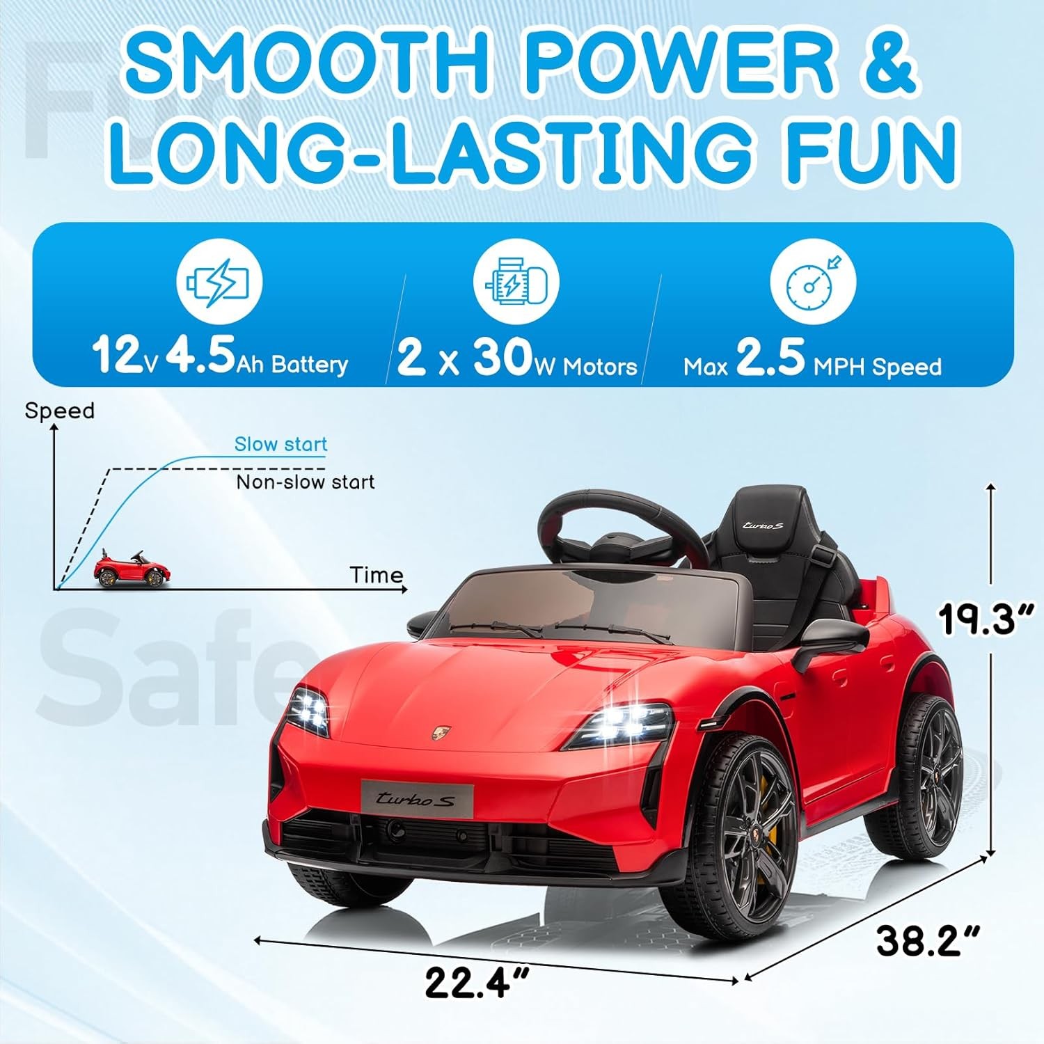 12V Kids Ride on Car, Licensed Porsche Taycan Electric Car w/Remote for Toddlers