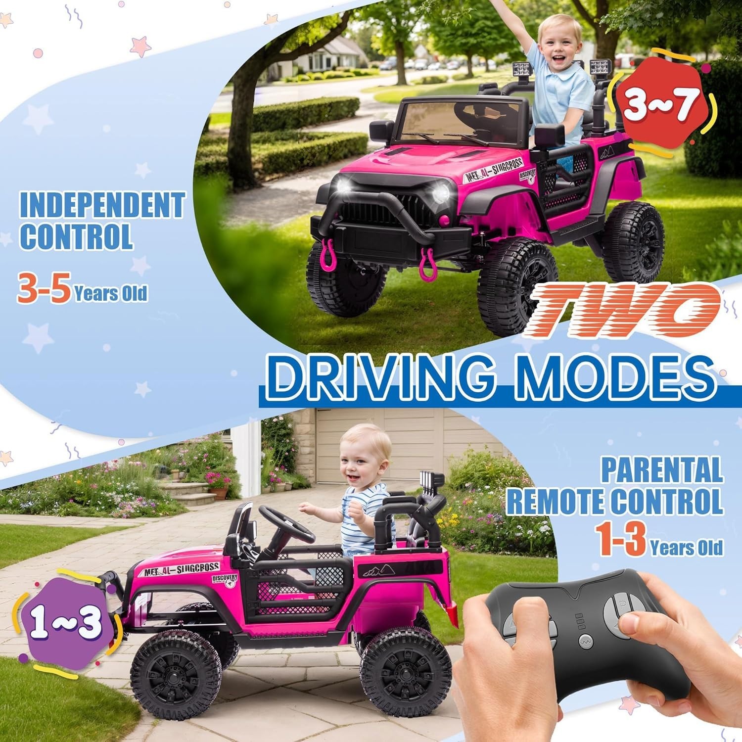 24V 400W Kids Ride on Car Electric Jeep Truck Toy Power Wheels with Remote, Rose