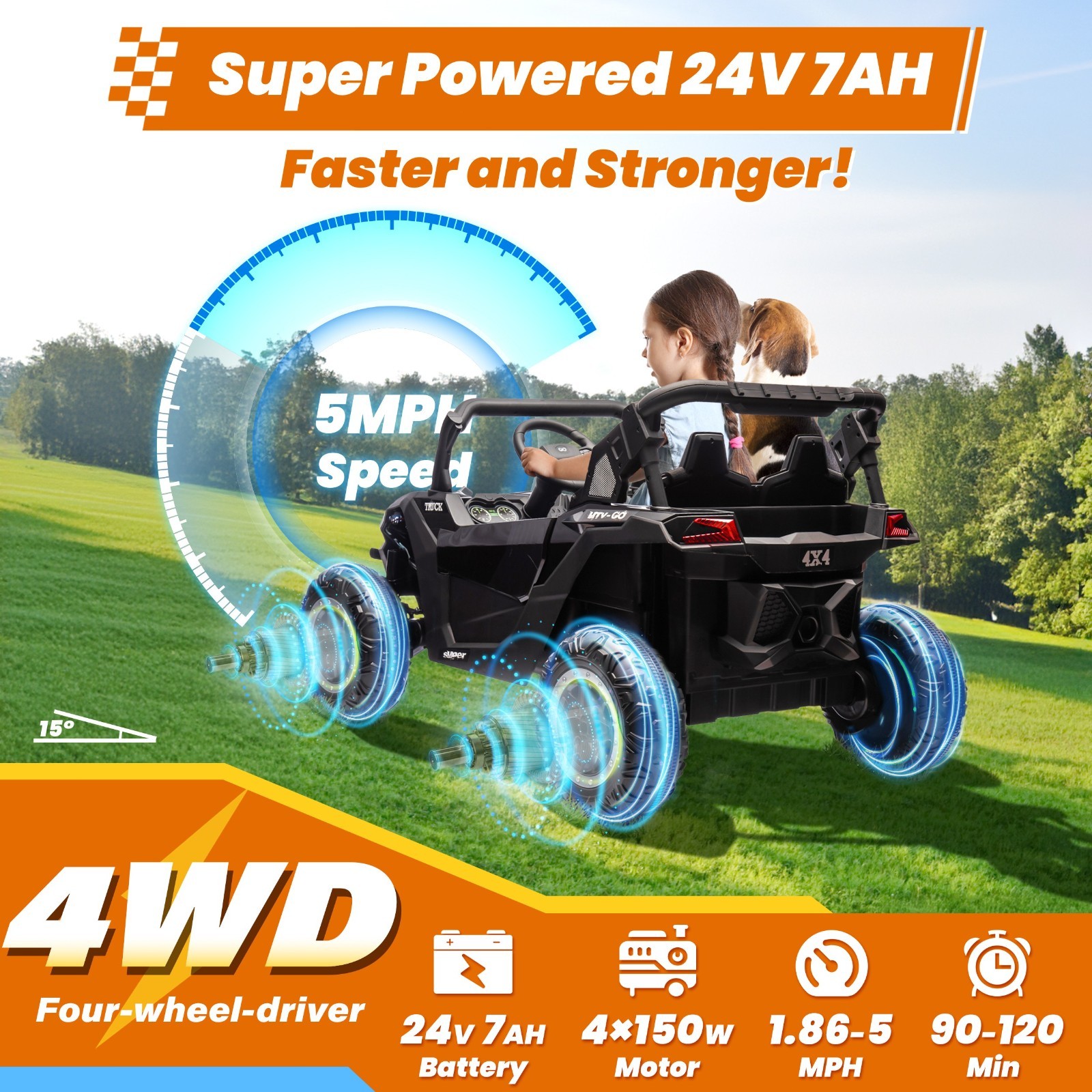 24V 2-Seat Kids UTV Parent Remote Slow Start Suspension Bluetooth USB LED Black