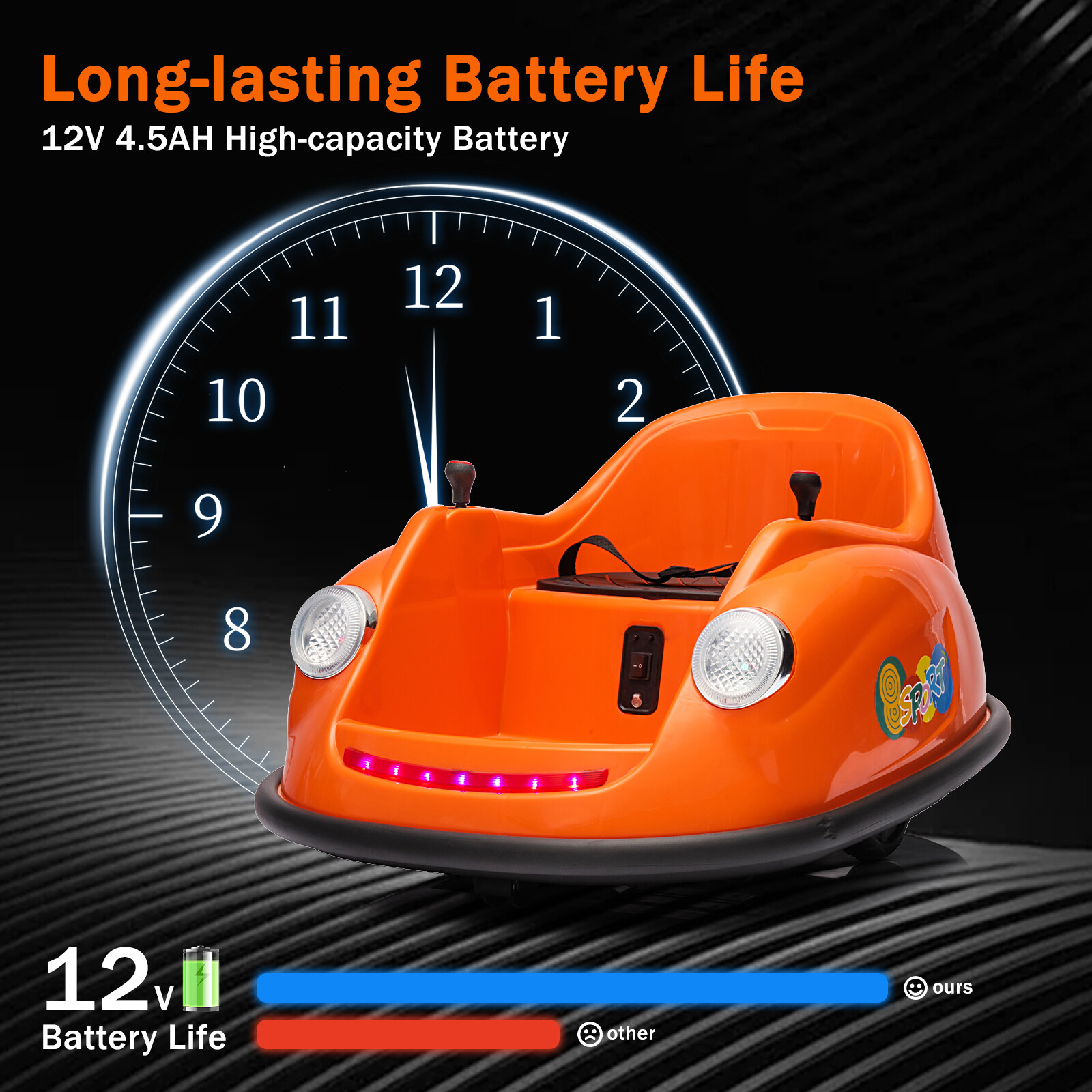 12V Kids Ride on Bumper Car 360° Spinning Electric Remote Toy w/LED Light& Music