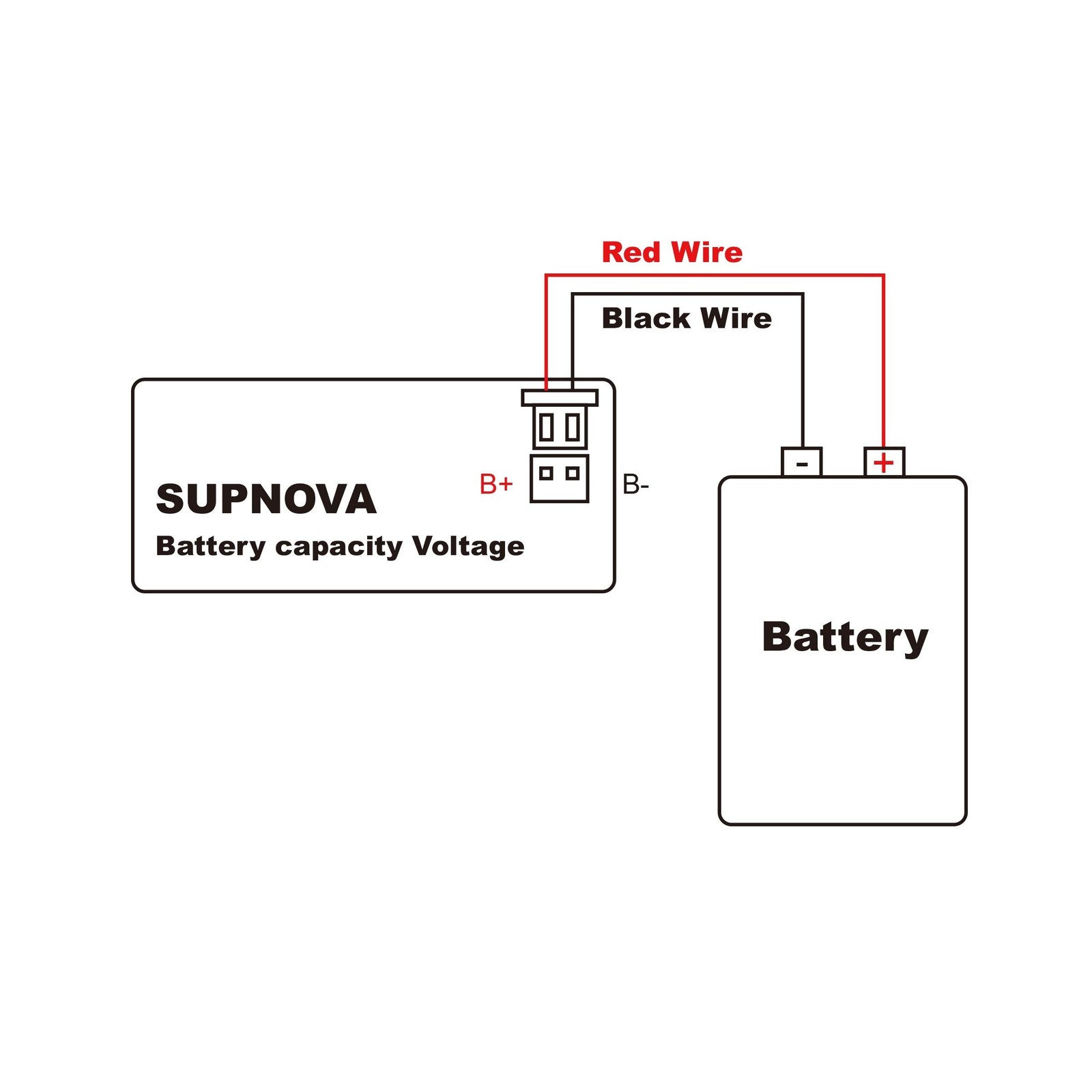 Battery Monitor12v 24v 36v 48v 60v 72v,SUPNOVA Car,Golf cart Battery Tester,D…