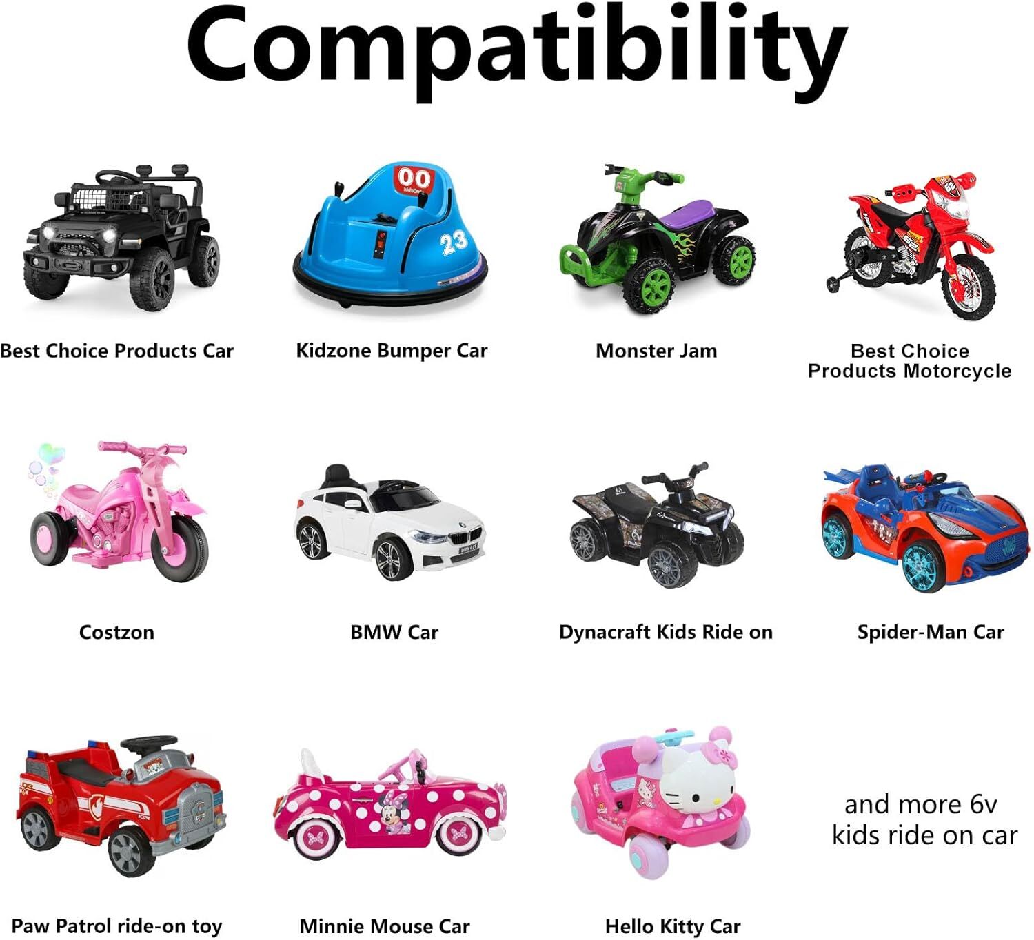 Charger for Kidzone Bumper Car, Flybar, Hello Kitty, Best Choice Products, Ki…