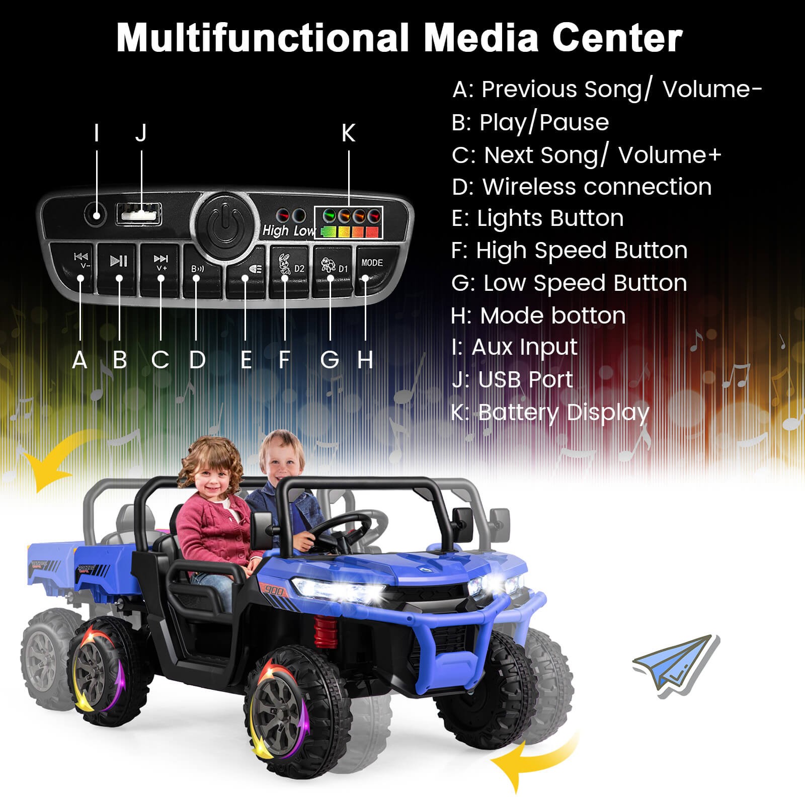 24V Kids Ride On Dump Truck 2-Seater Electric Truck w/ Remote Control Blue