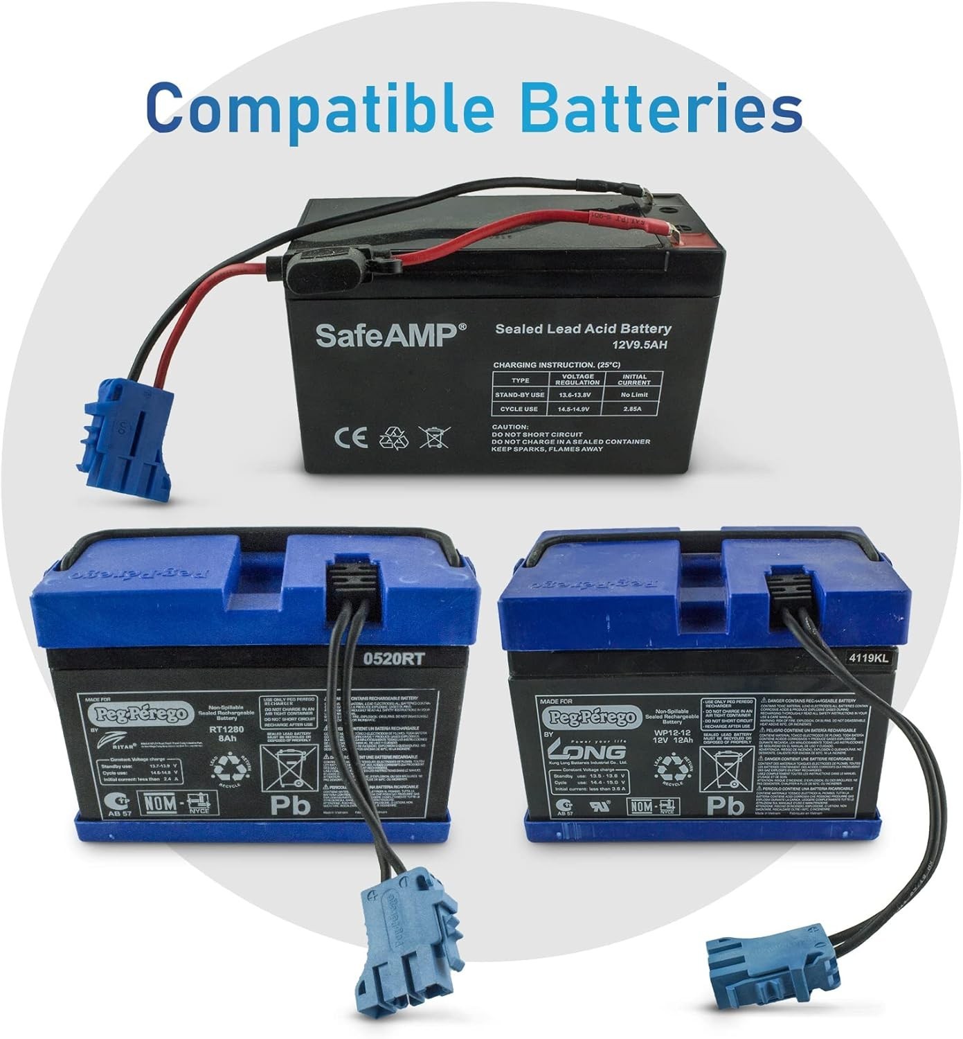 12 Volt UL Listed Battery Charger Compatible with Peg Perego® 12V Battery for Jo