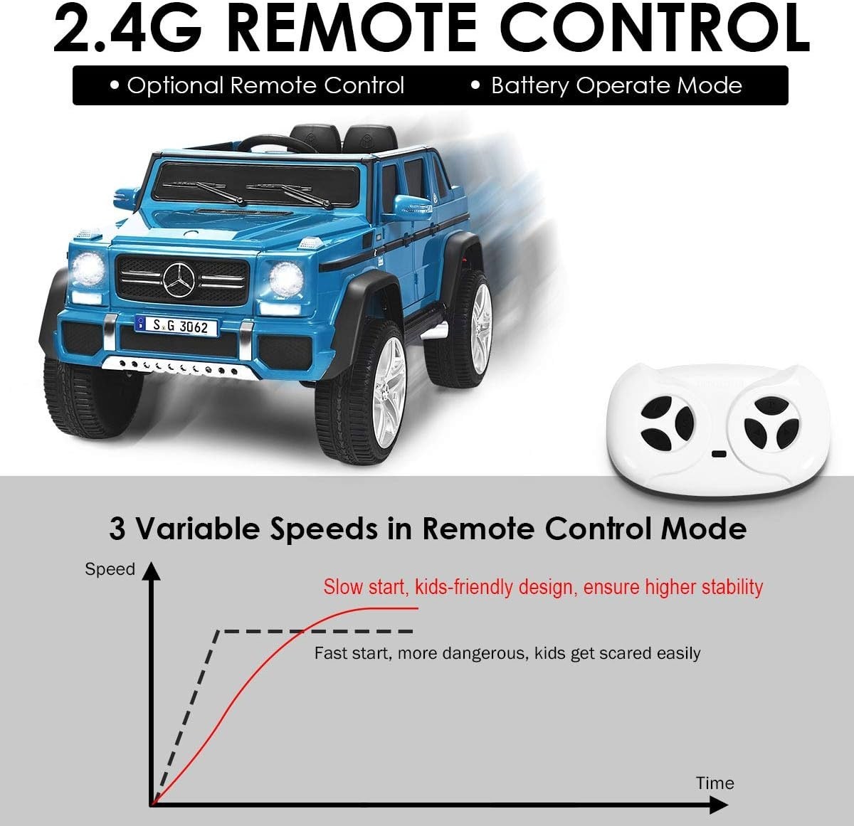 Licensed Mercedes-Benz Maybach 12V Ride On Car for Kids – Remote Controlled Fun