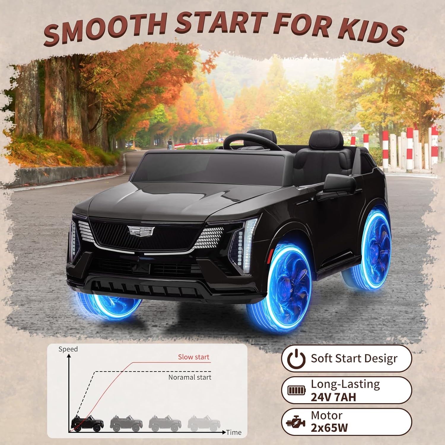 GARVEE Licensed Cadillac 24V Ride-On Car 2-Seater Dual Motor LED MP3 USB Remote