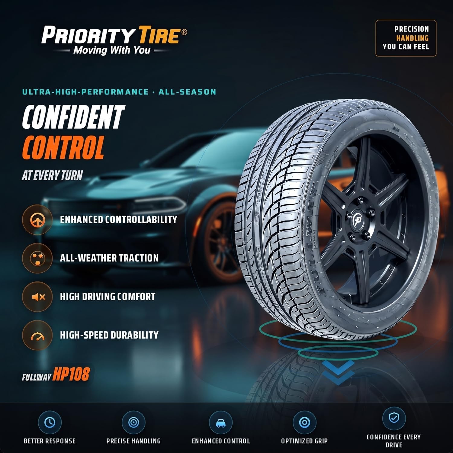 HP108 All-Season Passenger Car Performance Radial Tire-205/55R16 205/55/16