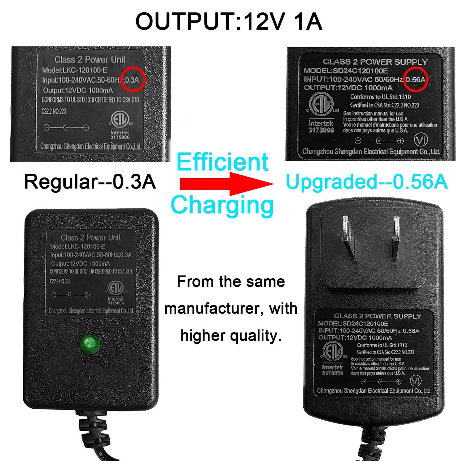 12V Battery Charger for Kids Ride on Toys, Choice Products Wrangler SUV Kid Trax
