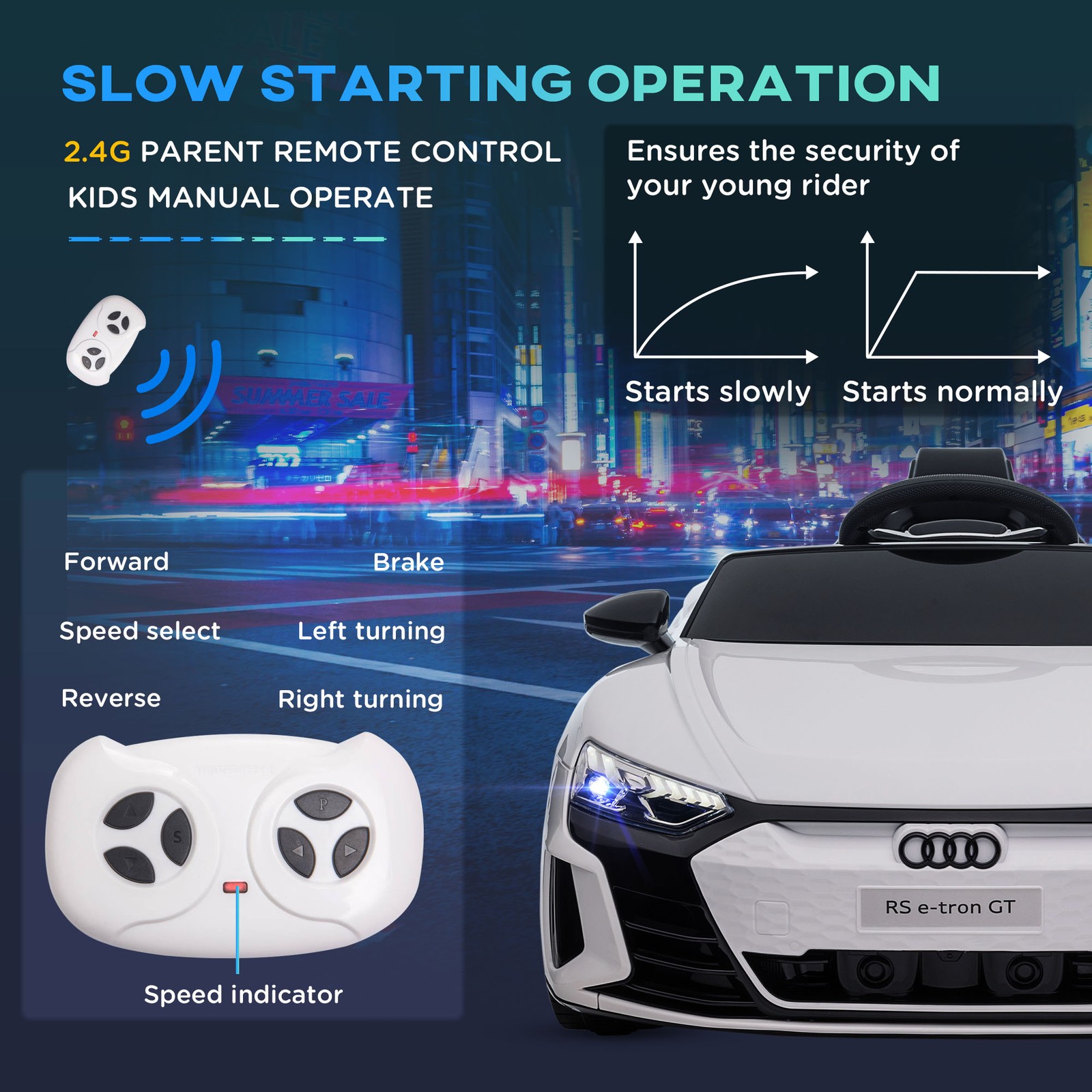 12V Kids Electric Ride On Car, Licensed Audi with Remote, White