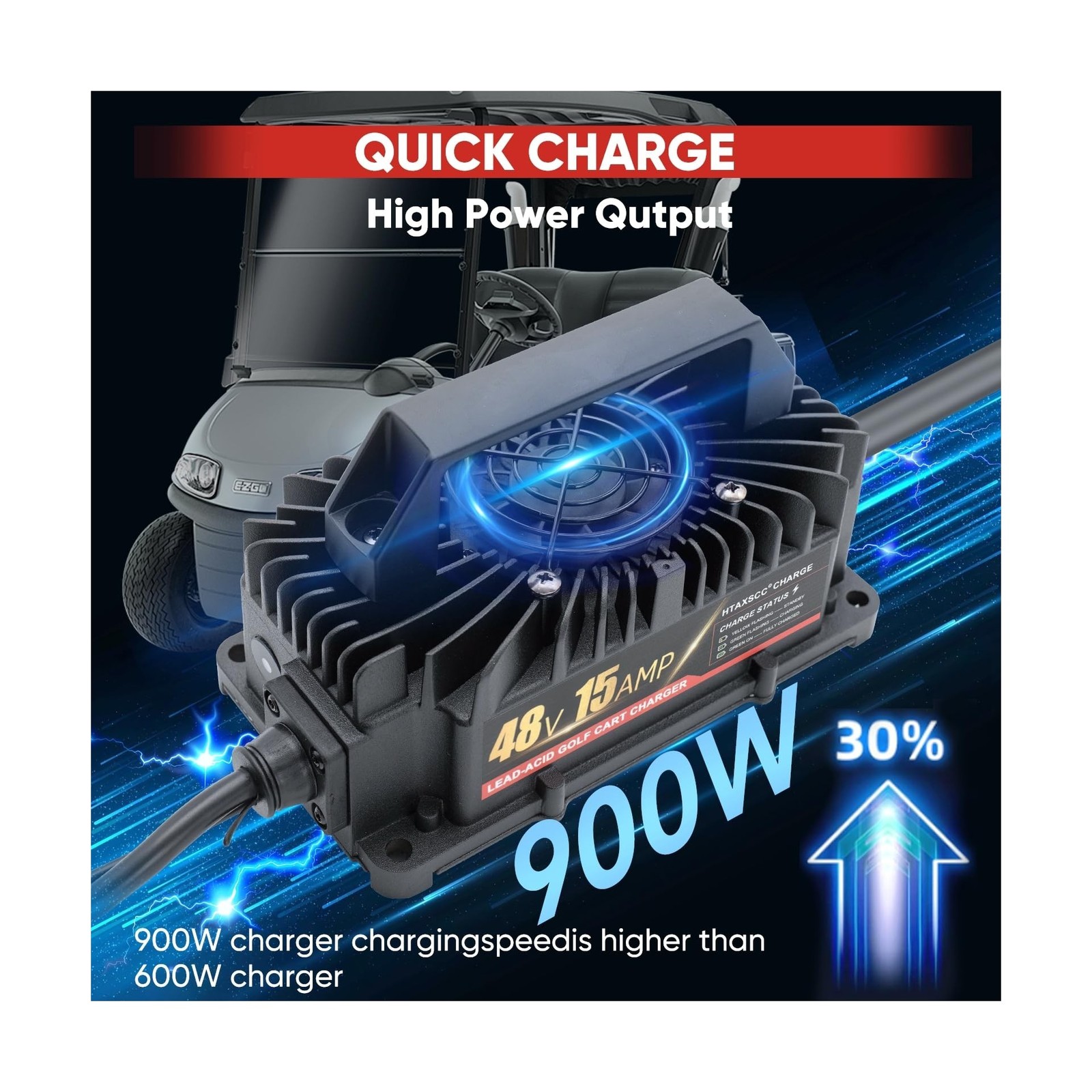 48 Volt 15 Amp Golf Cart Battery Charger for Club Car with 3-Pin Round Plug, …