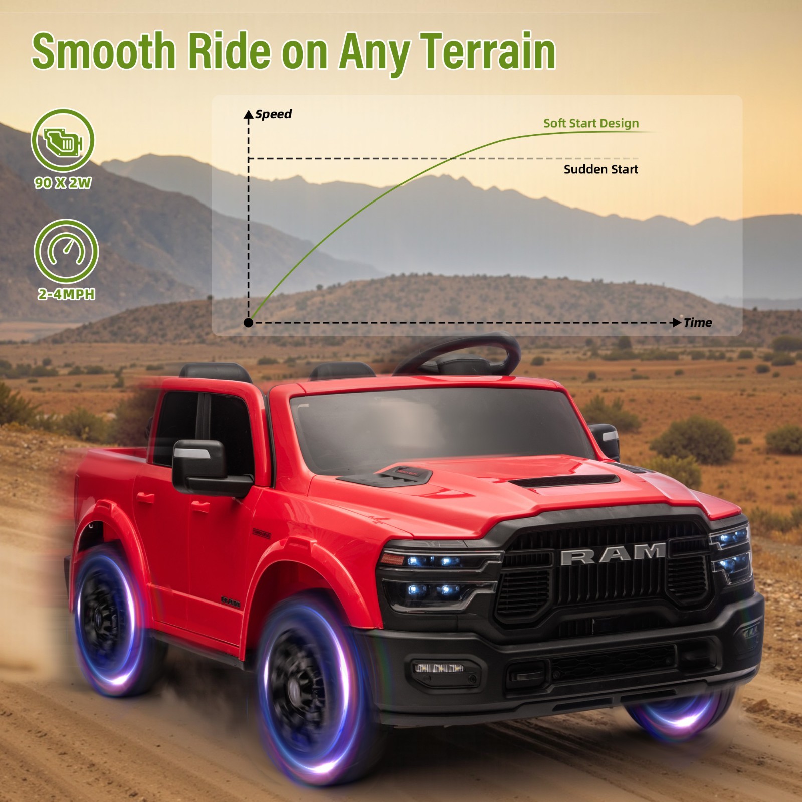24V Kids Electric Car 2 Seater Ride on Truck w/Remote,Power Wheels Toys, Red