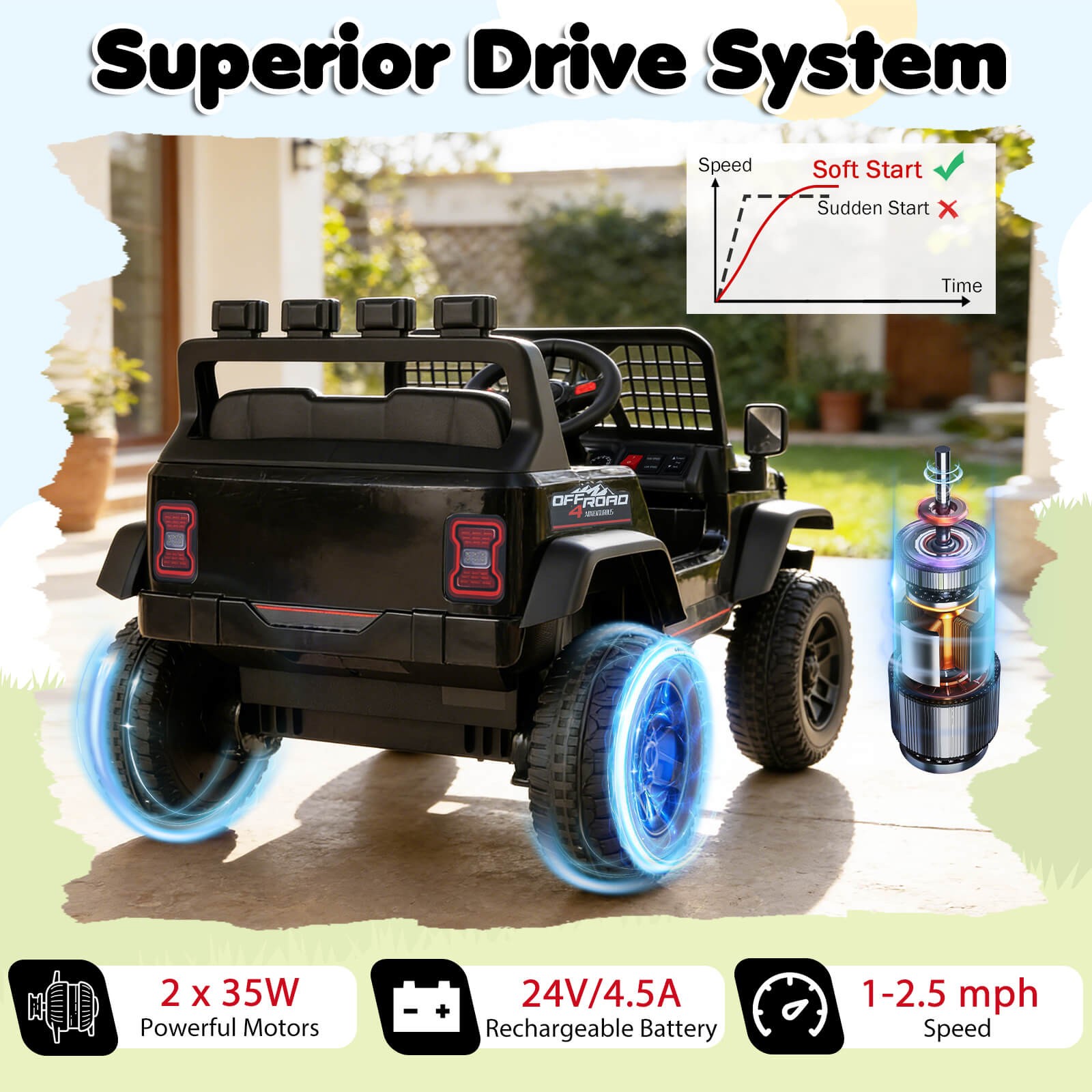 24V Ride On Car w/Remote Control Music LED Headlights Spring Suspension for Kids