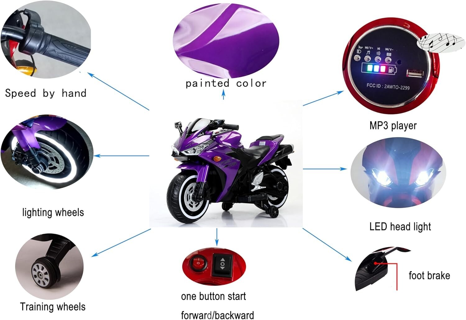 Kids Electric Motorcycle with Trainning Wheels for 3-8 Years Boys Girls,Purple