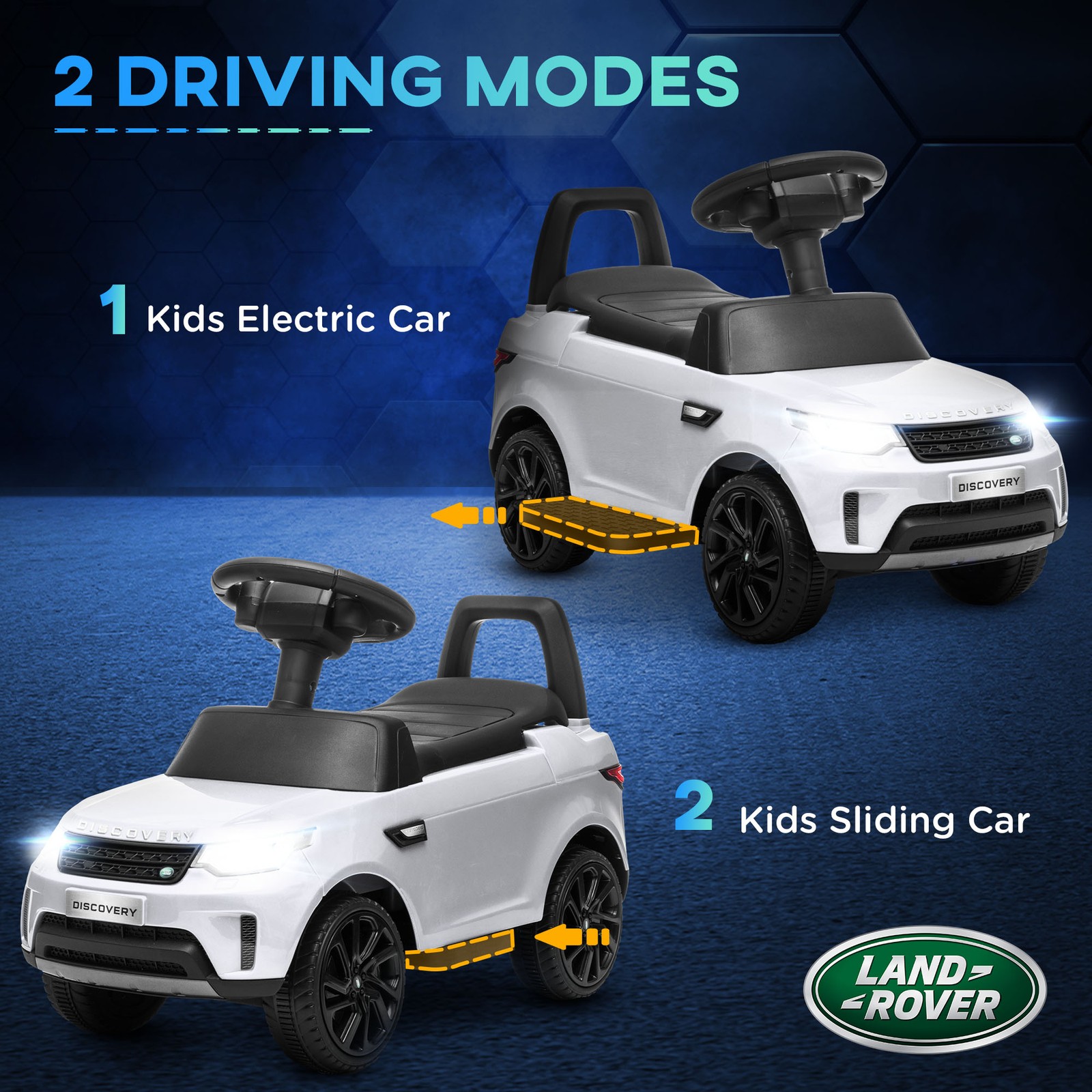 Qaba 2 in 1 Land Rover Licensed 6V Ride On Car, Sliding Car, White