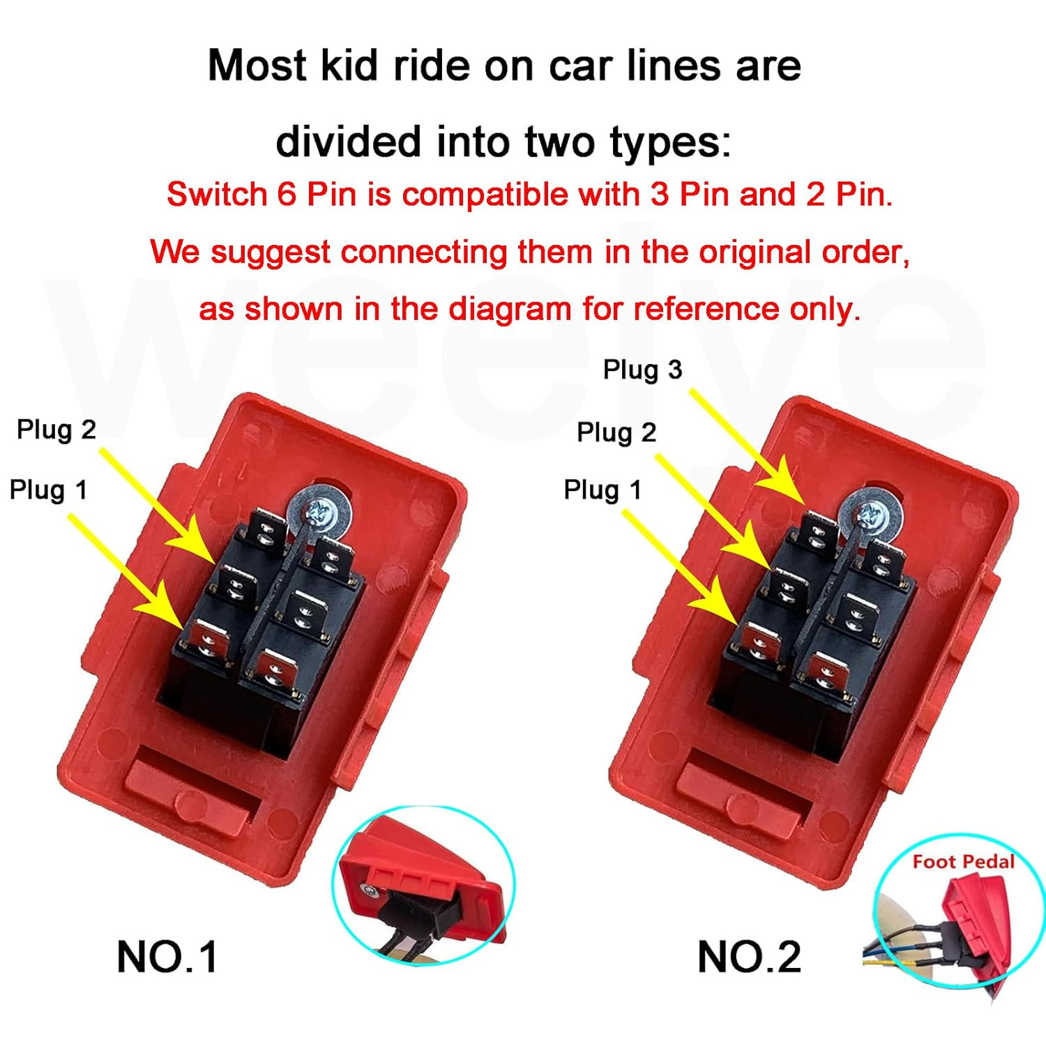 2 Pcs Kids Electric Ride on Car Motorcycle Foot Switch, Automatic Reset for Chil