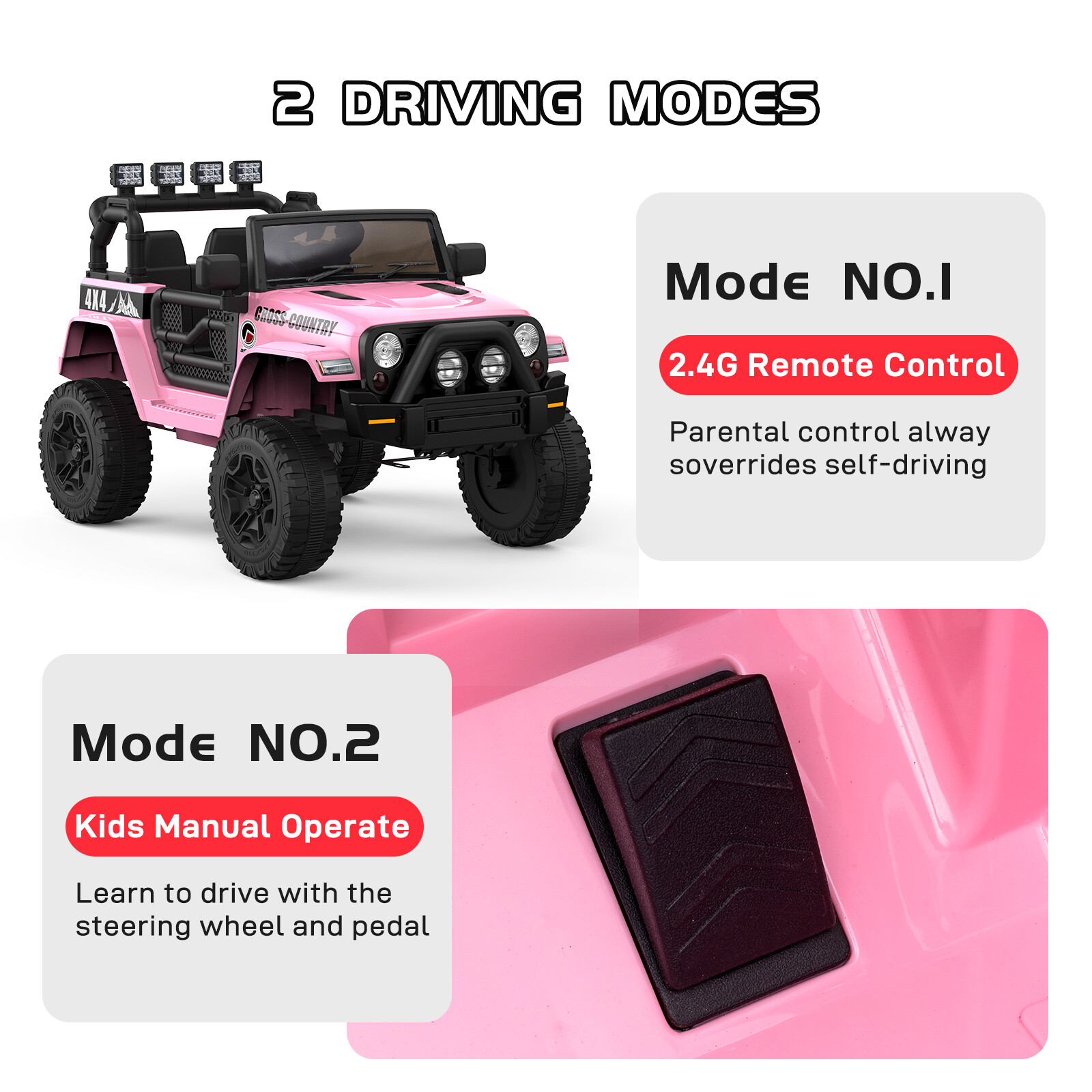 Kids Ride On Car SUV 12V Electric Vehicle Toy with Remote, LED Light, Music