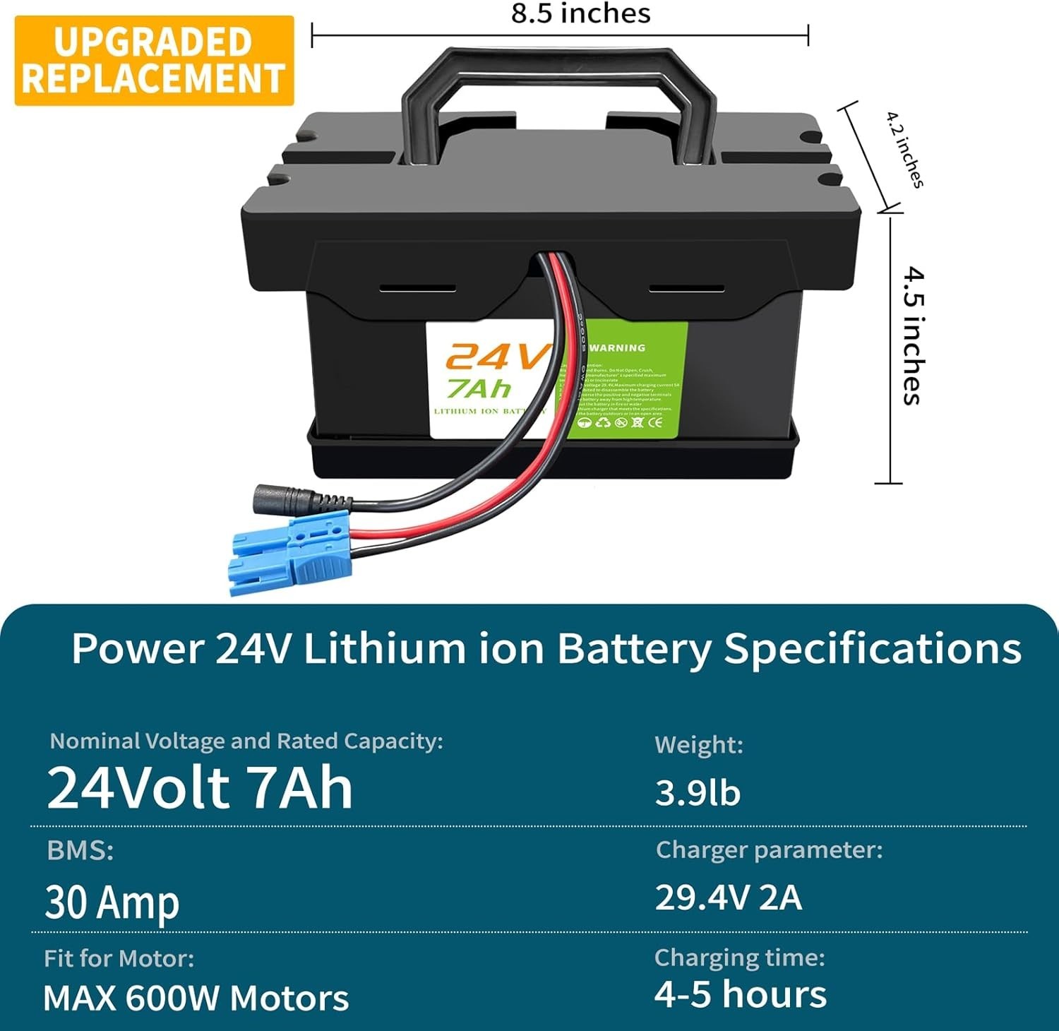 24V 7Ah/12Ah Lithium Battery for Ride-On Cars & Toys NEW