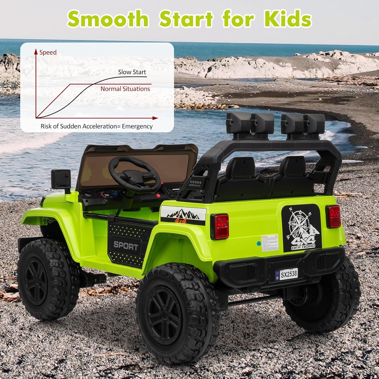 24V Powered Battery Truck Kids Ride On 2-Seater Car w/ Parent Remote Control US