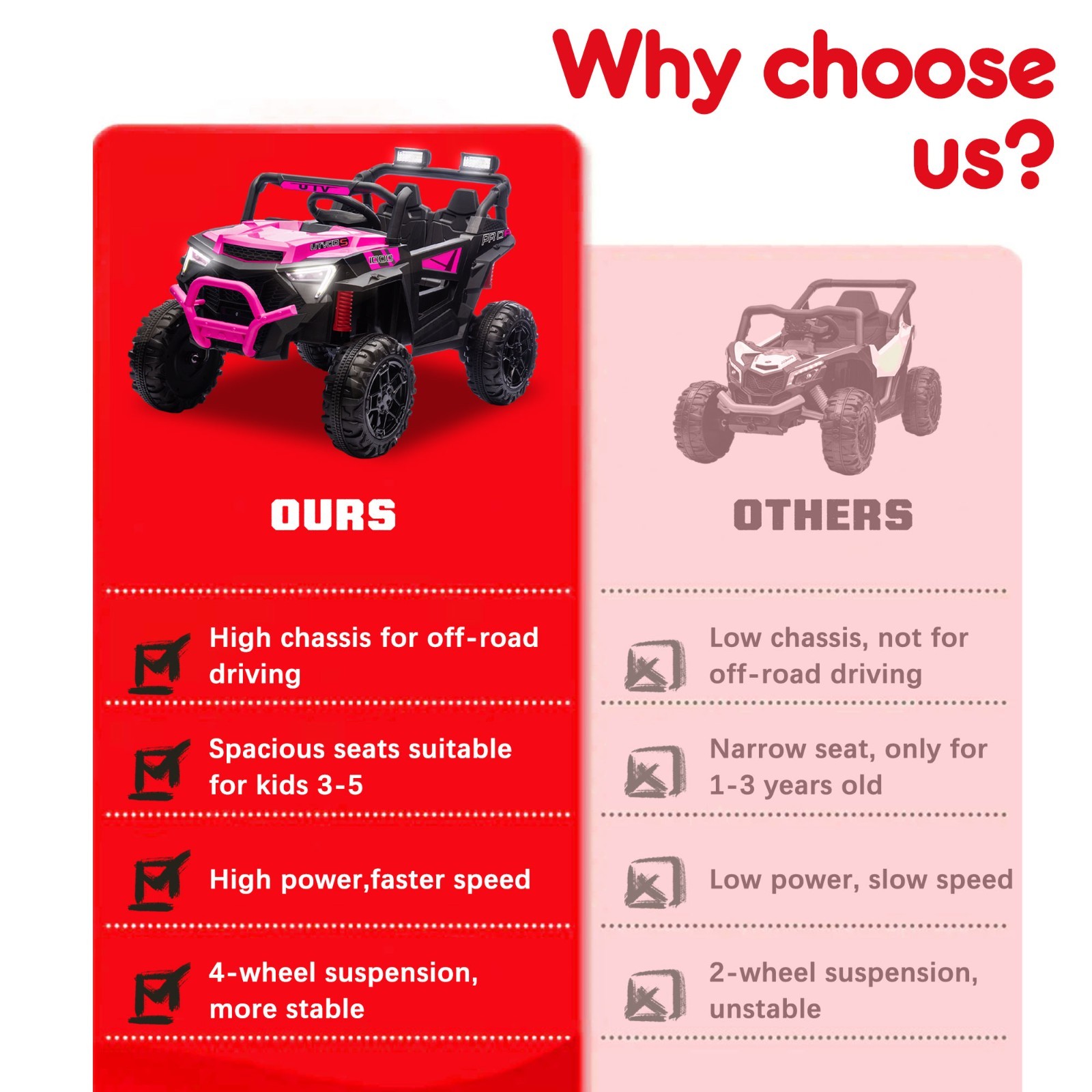 24V 400W Electric Ride on UTV Car Toys Power Wheels for Kids with Remote Pink