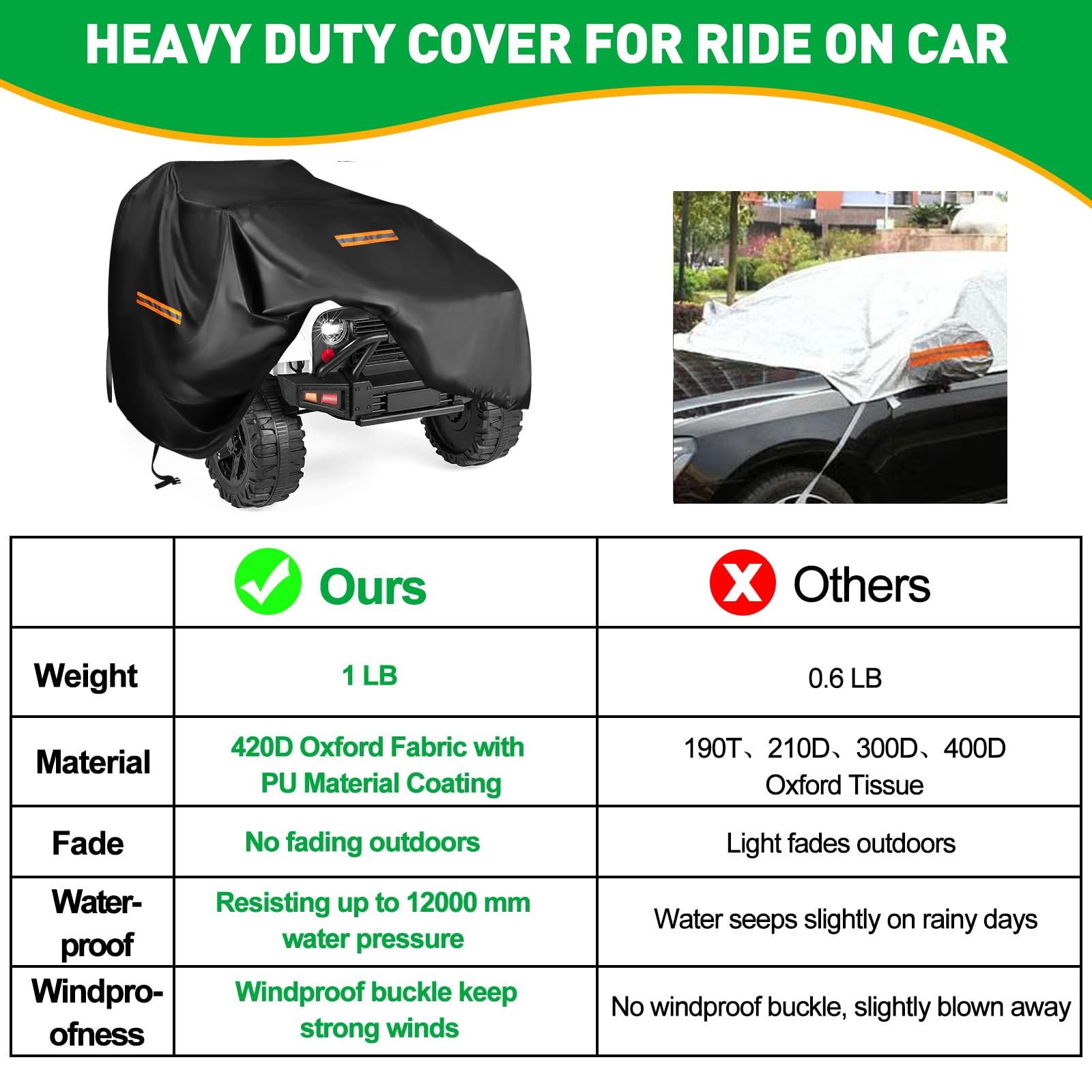 Large Toy Car Cover,Heavy Duty 420D Oxford Fabric Kids Ride-On Power Wheels C…