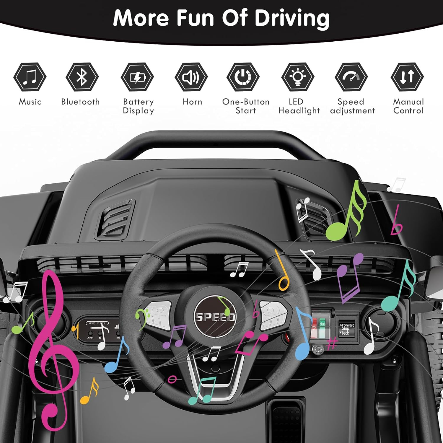 Ride on Car for Toddlers 1-3, 12V 7Ah Powered Electric Car with Remote Control,