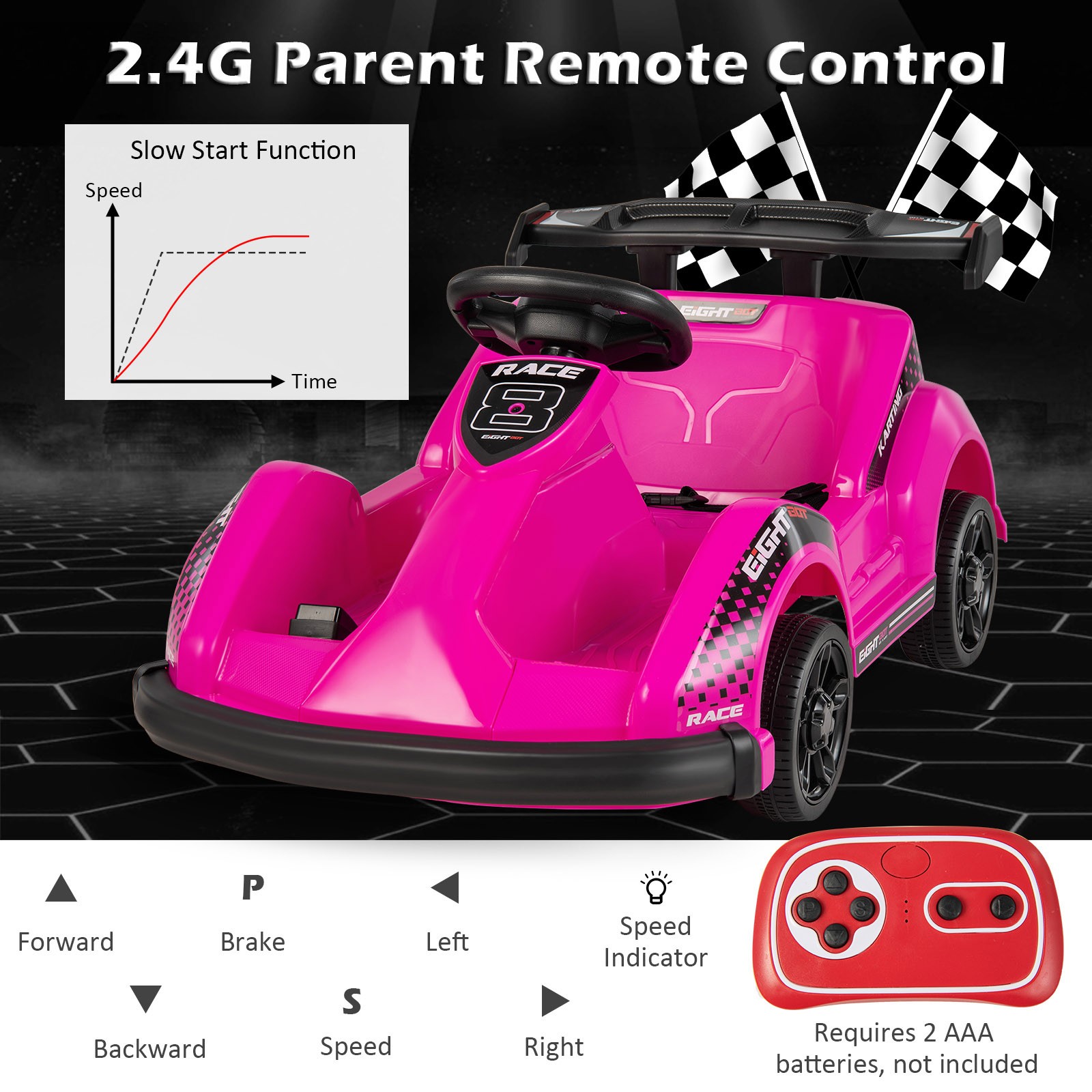 6V Battery Powered Go Kart Kids Ride On 4 Wheel Racer RC w/ Bumper & Music Pink