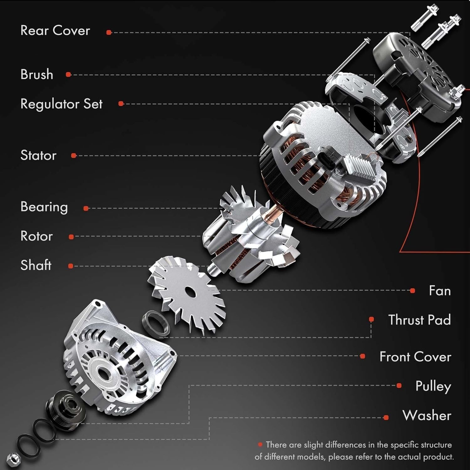 A-Premium Alternator Compatible with Ford Models – 1999-2001- For F250 F350 F…