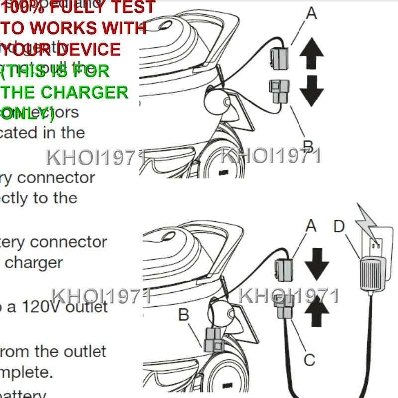 WALL charger AC adapter for ROLLPLAY W338AC-F MINI Scooter E Concept ride on 6V