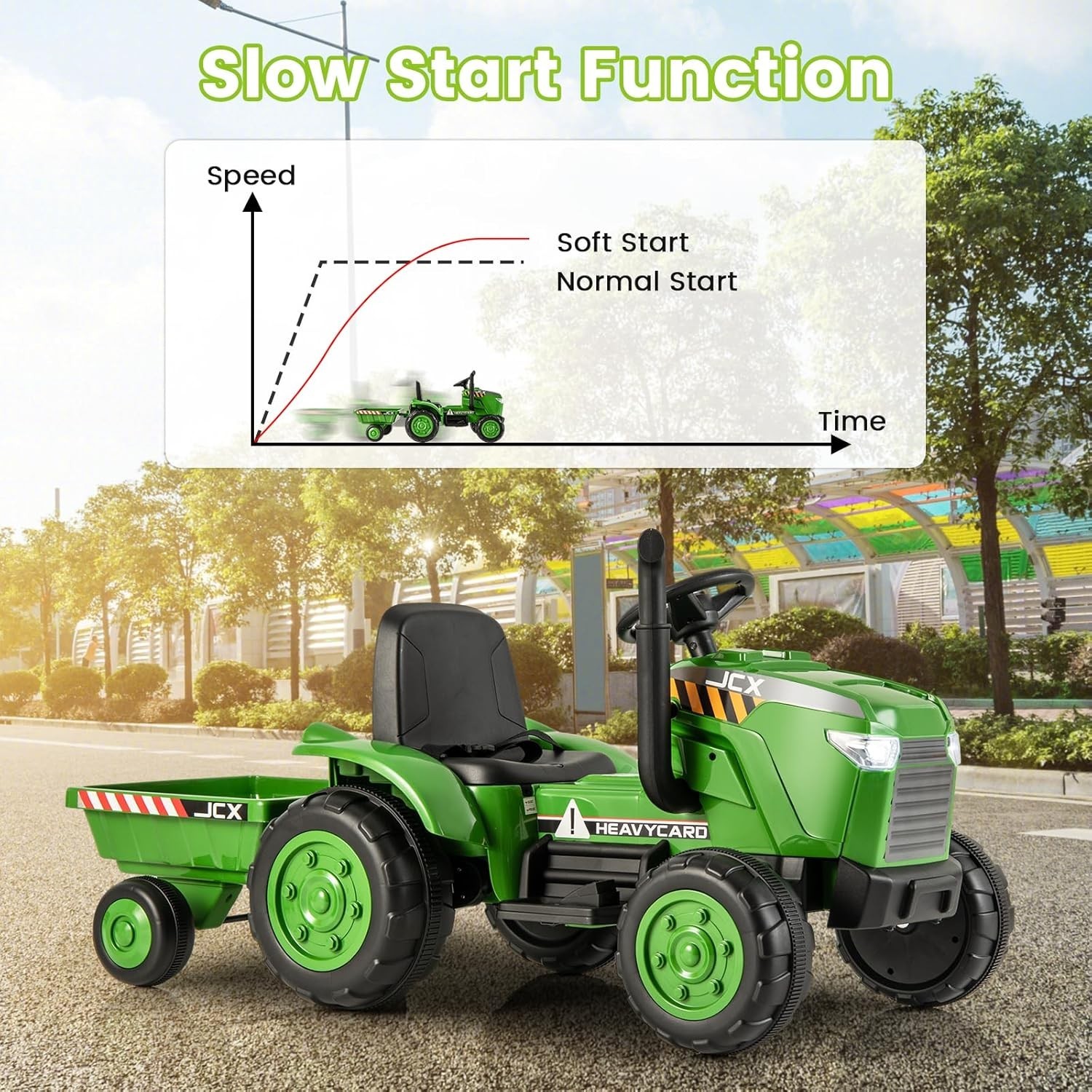 12V Kids Ride on Tractor,Battery Powered Motorized Electric Car with Trailer..