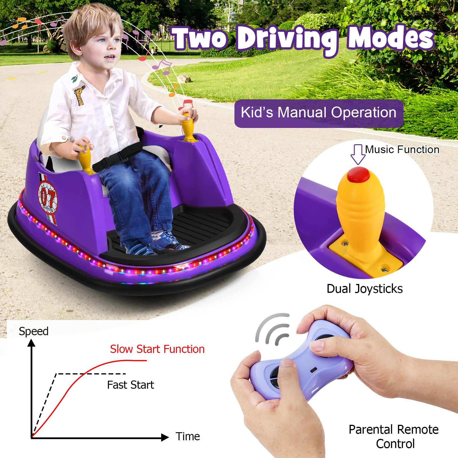 12V Vehicle 360° Spin Race Toy Kids Ride On Bumper Car w/ Remote Control Purple