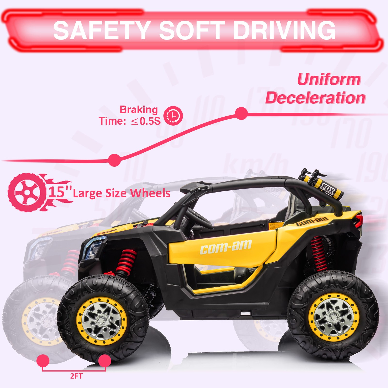 24V 2 Seater Kids Ride On UTV Car With Remote Control Powerful Electric Vehicle