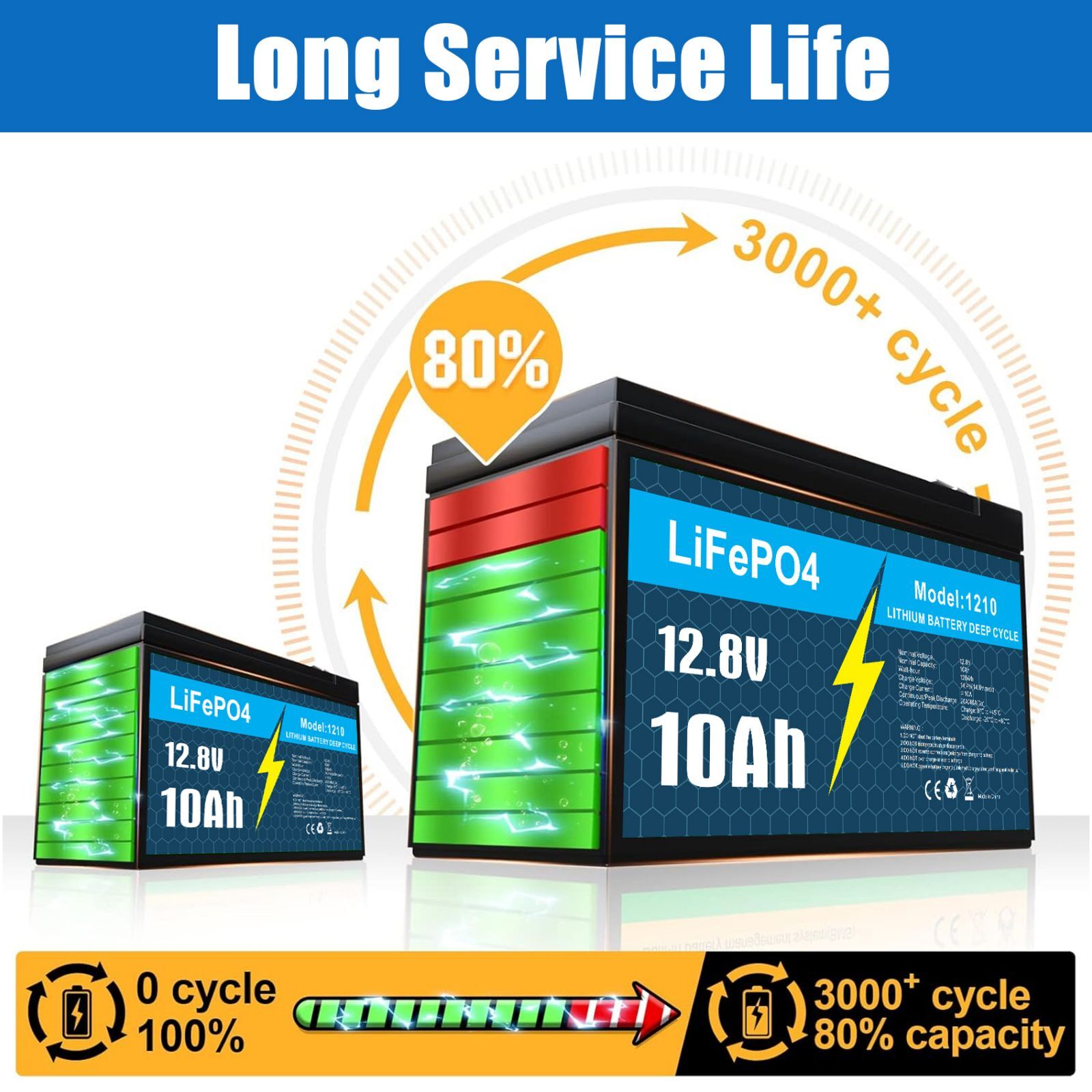 12V 10Ah LiFePO4 Battery for Fisher-Price 12 Volt Power Wheels Ride-On Vehicles