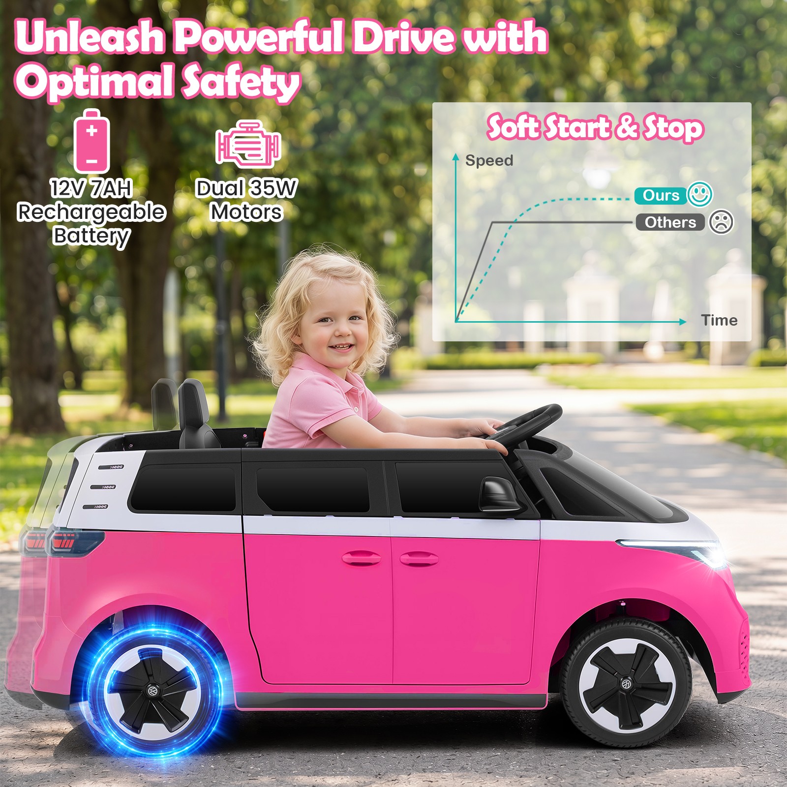 Licensed Volkswagen Ride on Car, 12V Kids Car Bus with Music, Story, Soft Start
