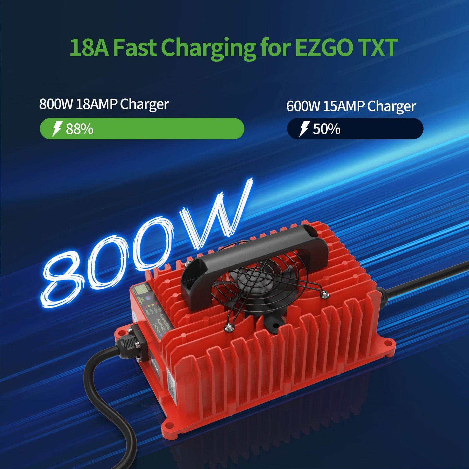 18 AMP 36 Volt Golf Carts Battery Charger with D Style Plug for EZGO TXT for …