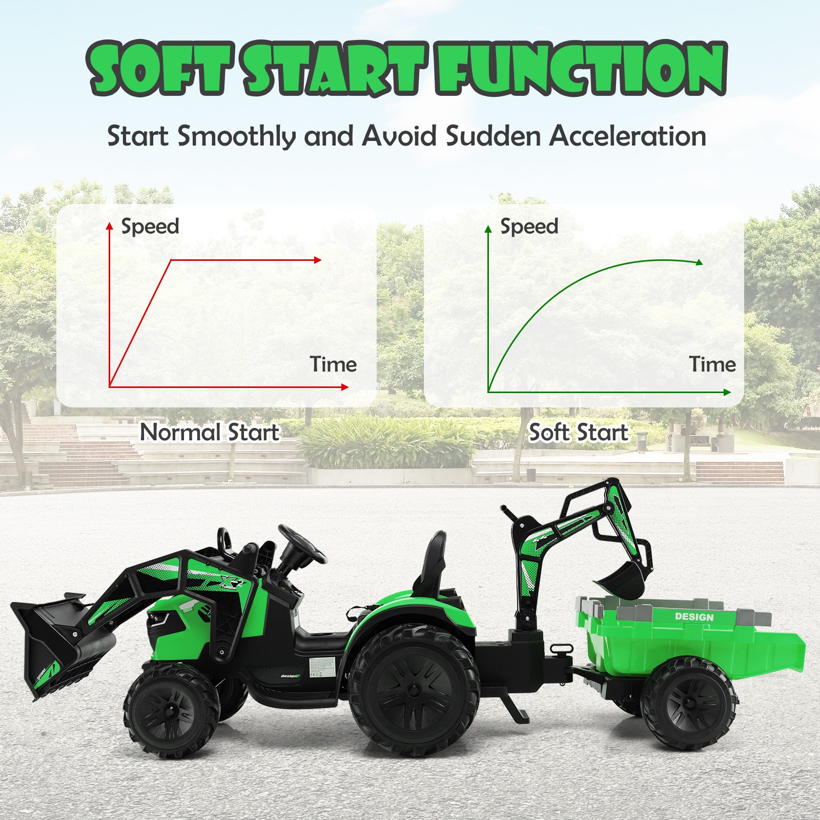 3-in-1 Kids Ride On Excavator Bulldozer 12V Electric Tractor Remote w/ Trailer